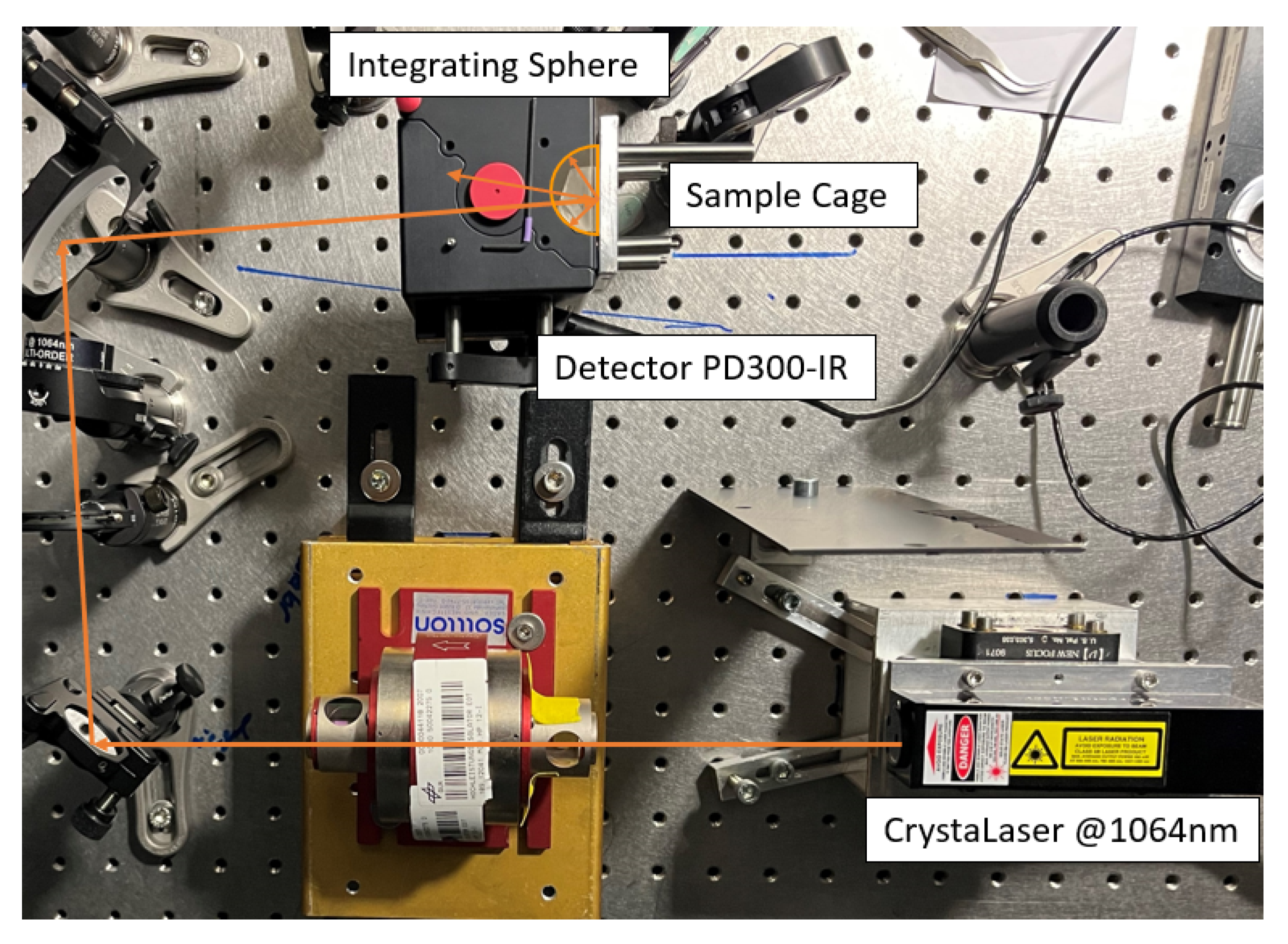 Aerospace 10 00947 g002