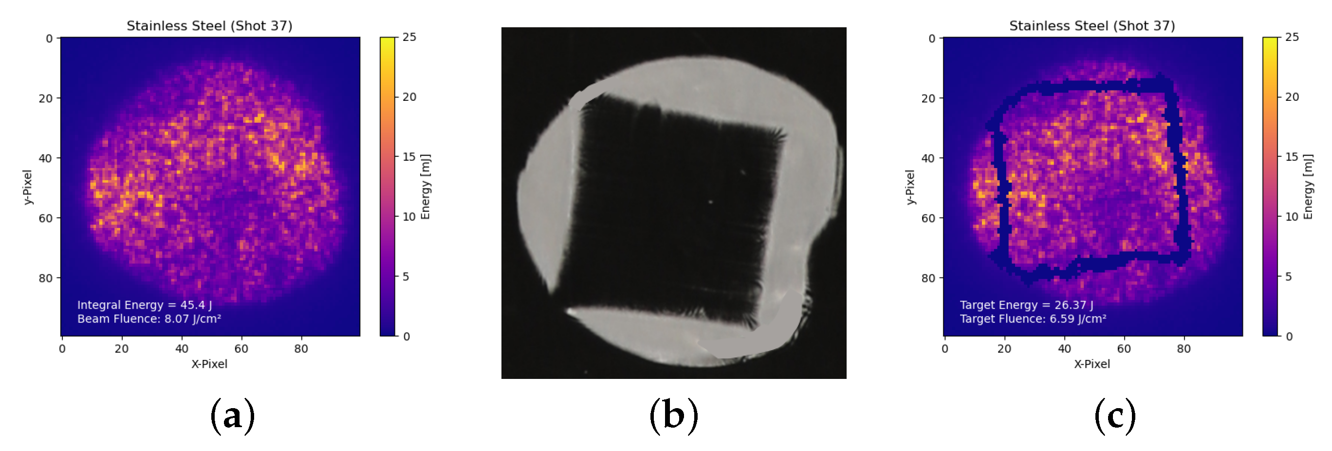 Aerospace 10 00947 g003