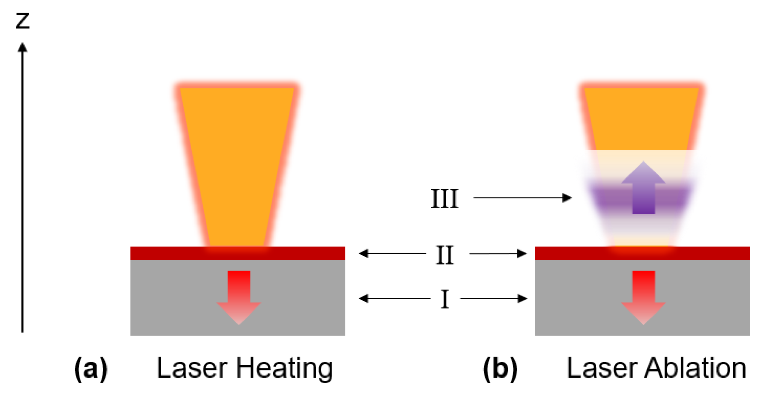 Aerospace 10 00947 g004