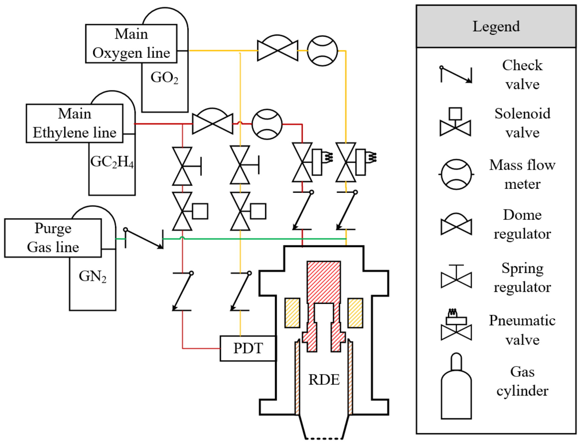 Aerospace 10 00949 g006