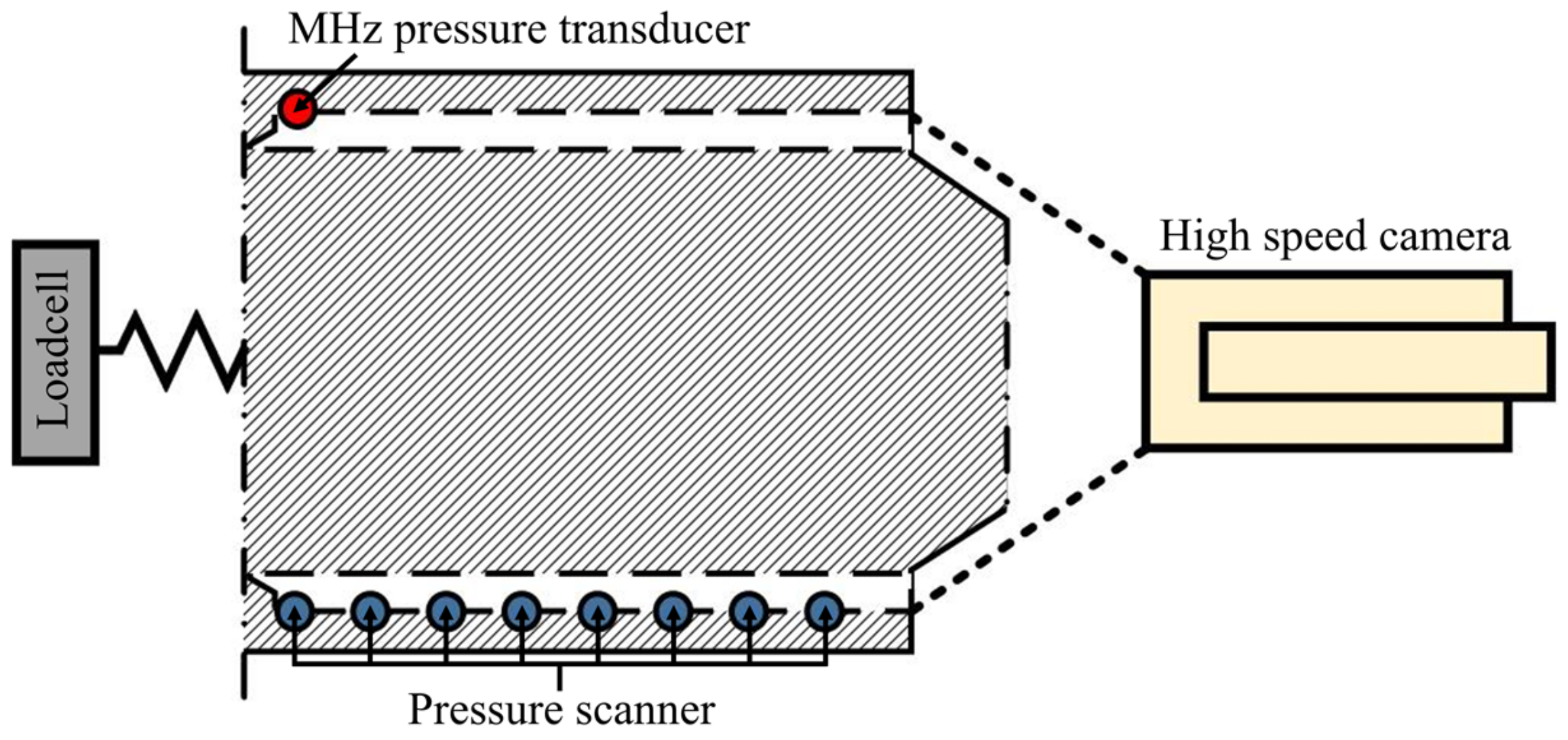 Aerospace 10 00949 g007