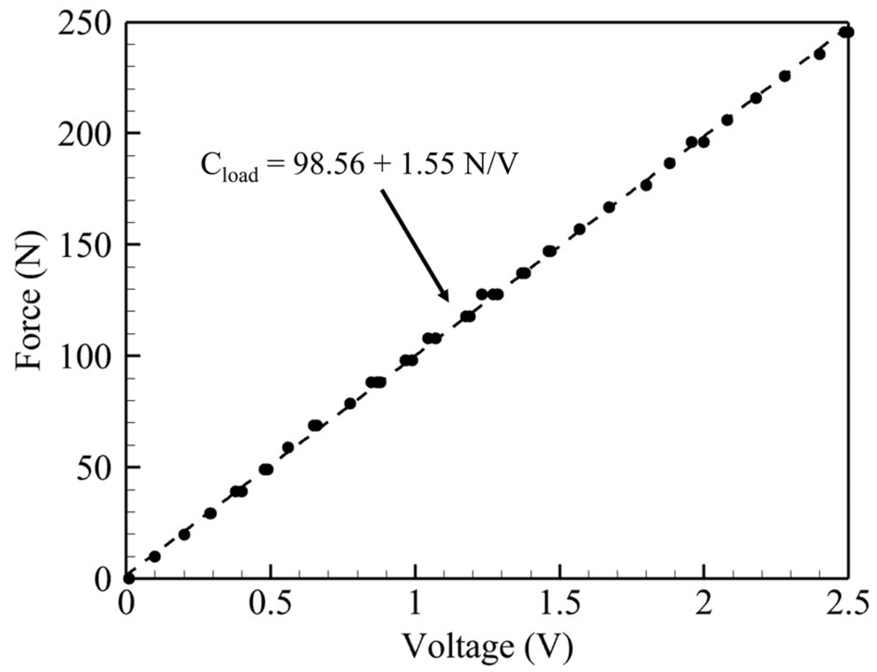 Aerospace 10 00949 g009