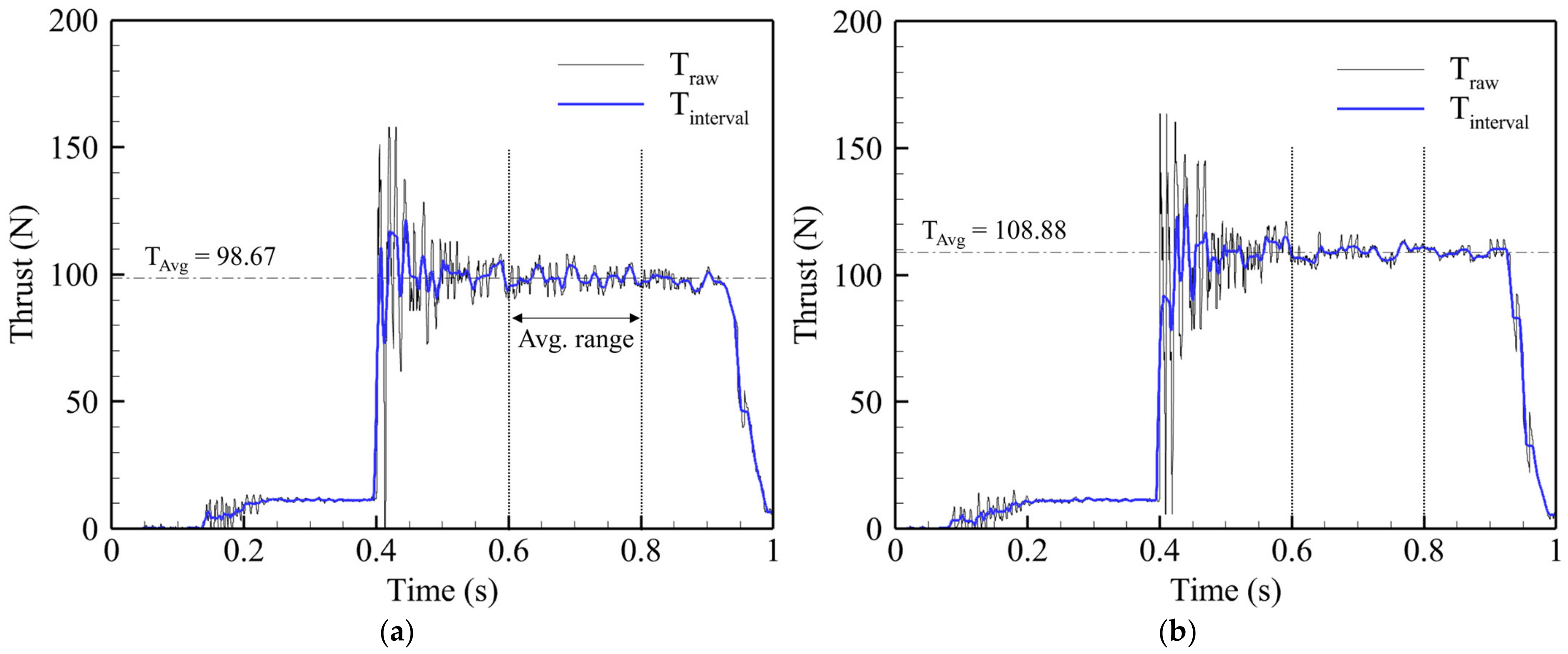 Aerospace 10 00949 g011