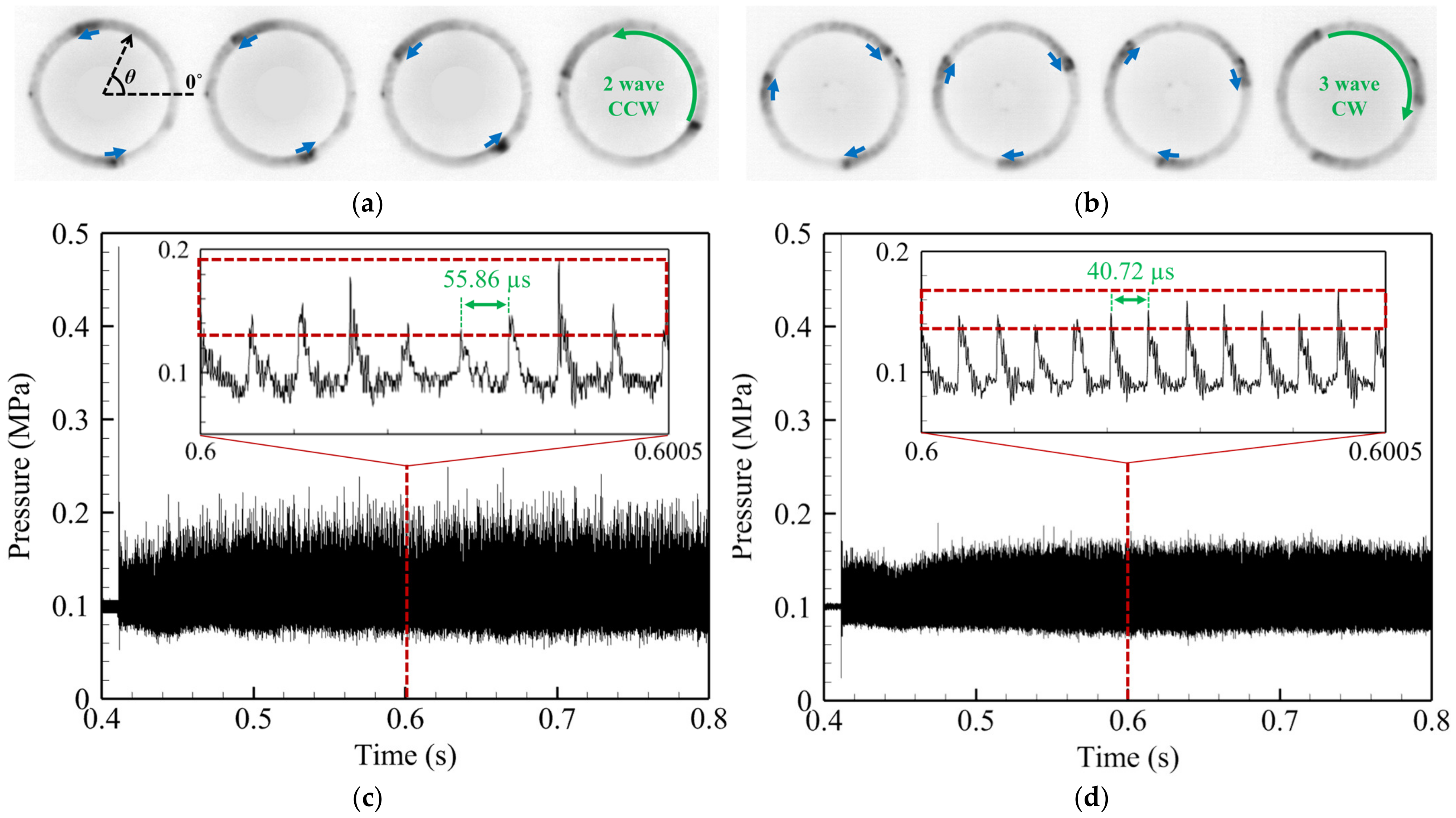 Aerospace 10 00949 g012