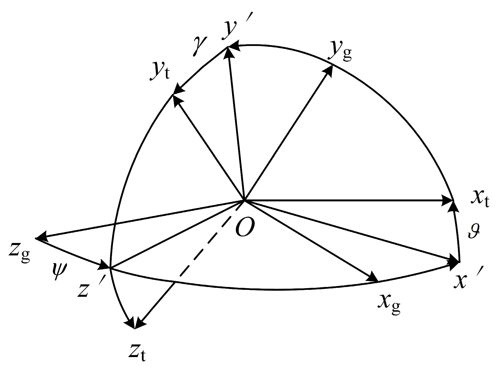 Aerospace 10 00950 g003 Aerospace 10 00950 g003