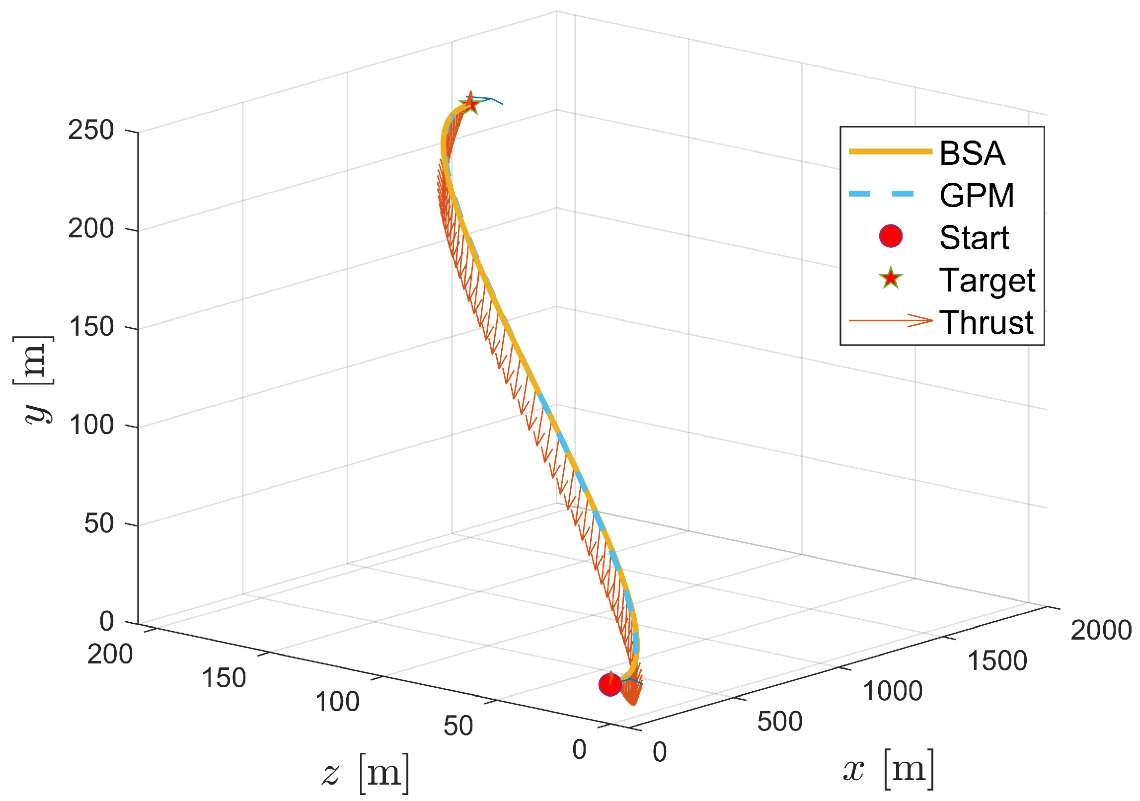 Aerospace 10 00950 g006 Aerospace 10 00950 g006