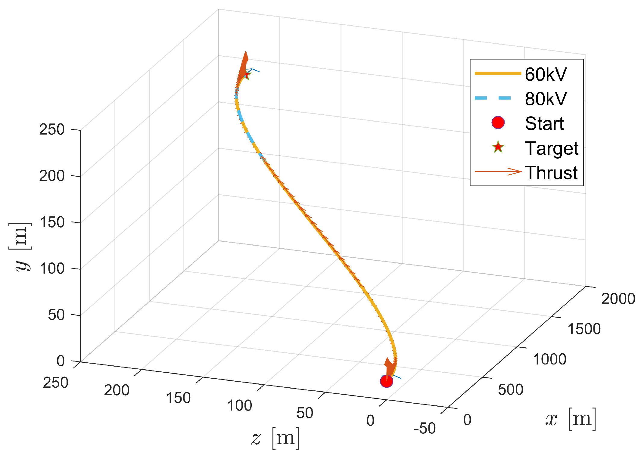 Aerospace 10 00950 g011 Aerospace 10 00950 g011