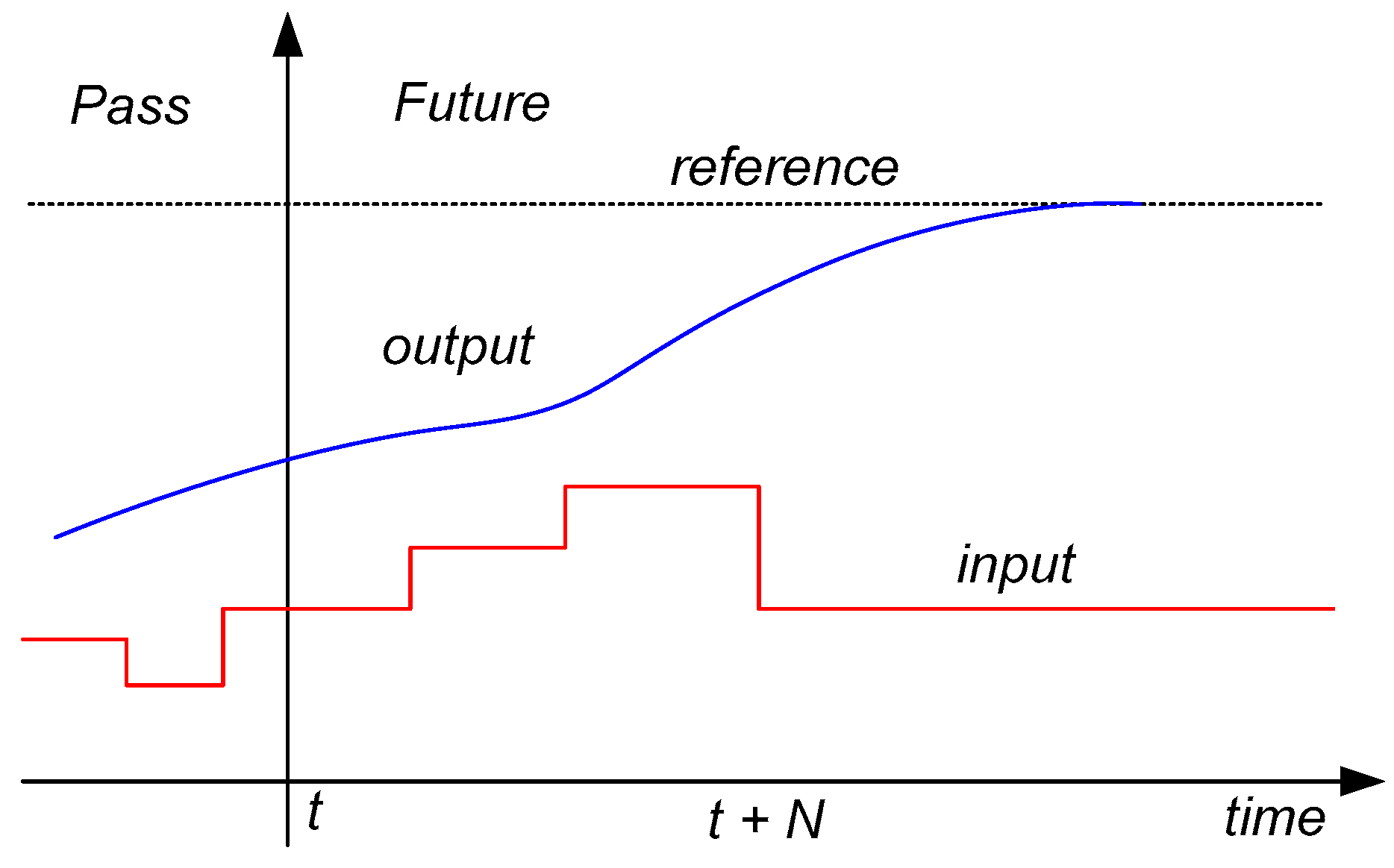 Aerospace 10 00951 g007