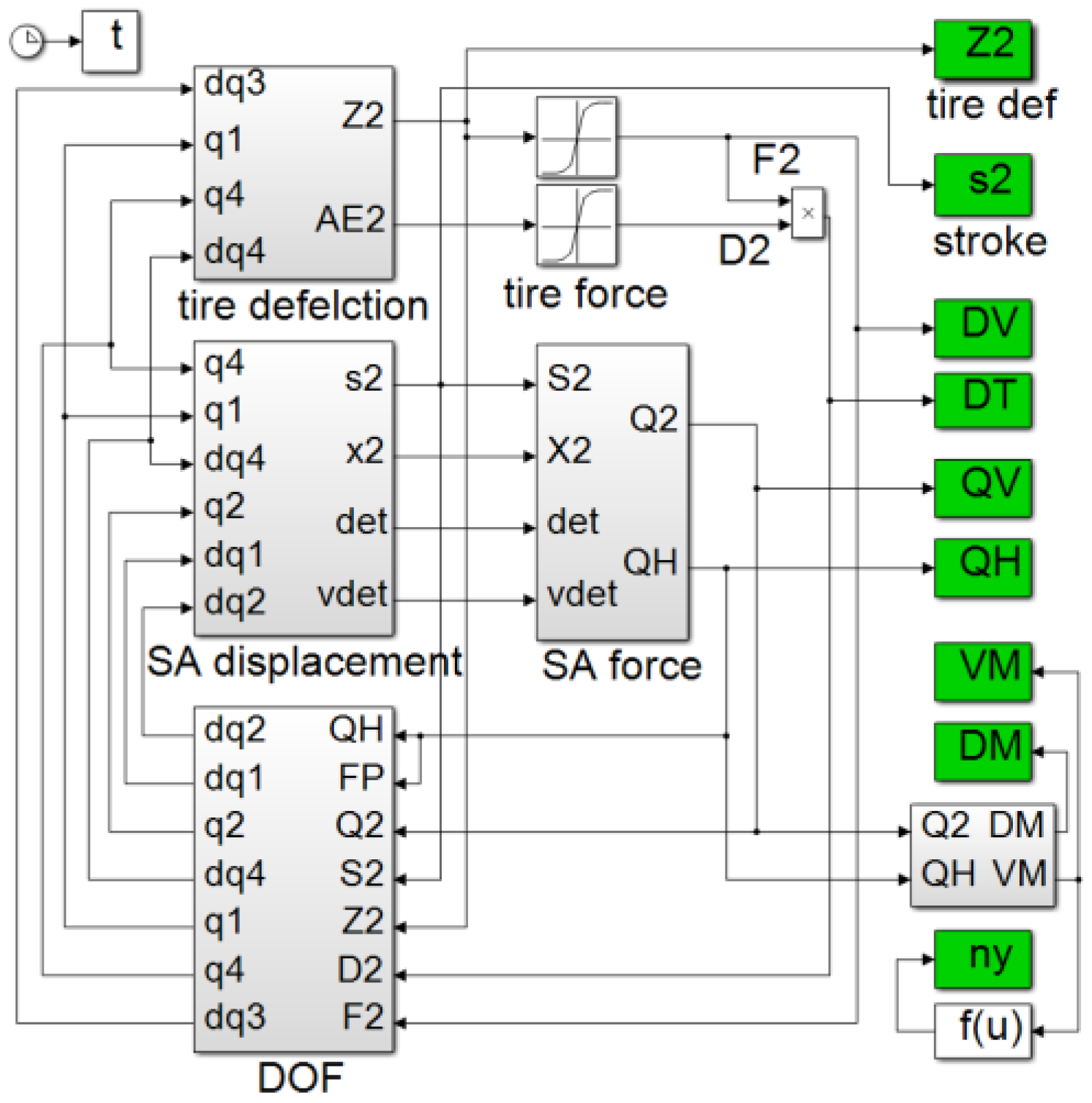 Aerospace 10 00953 g003