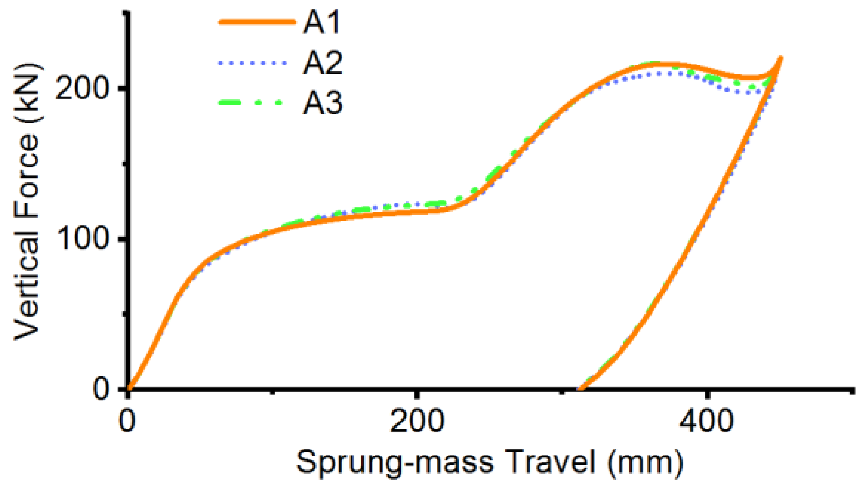 Aerospace 10 00953 g005