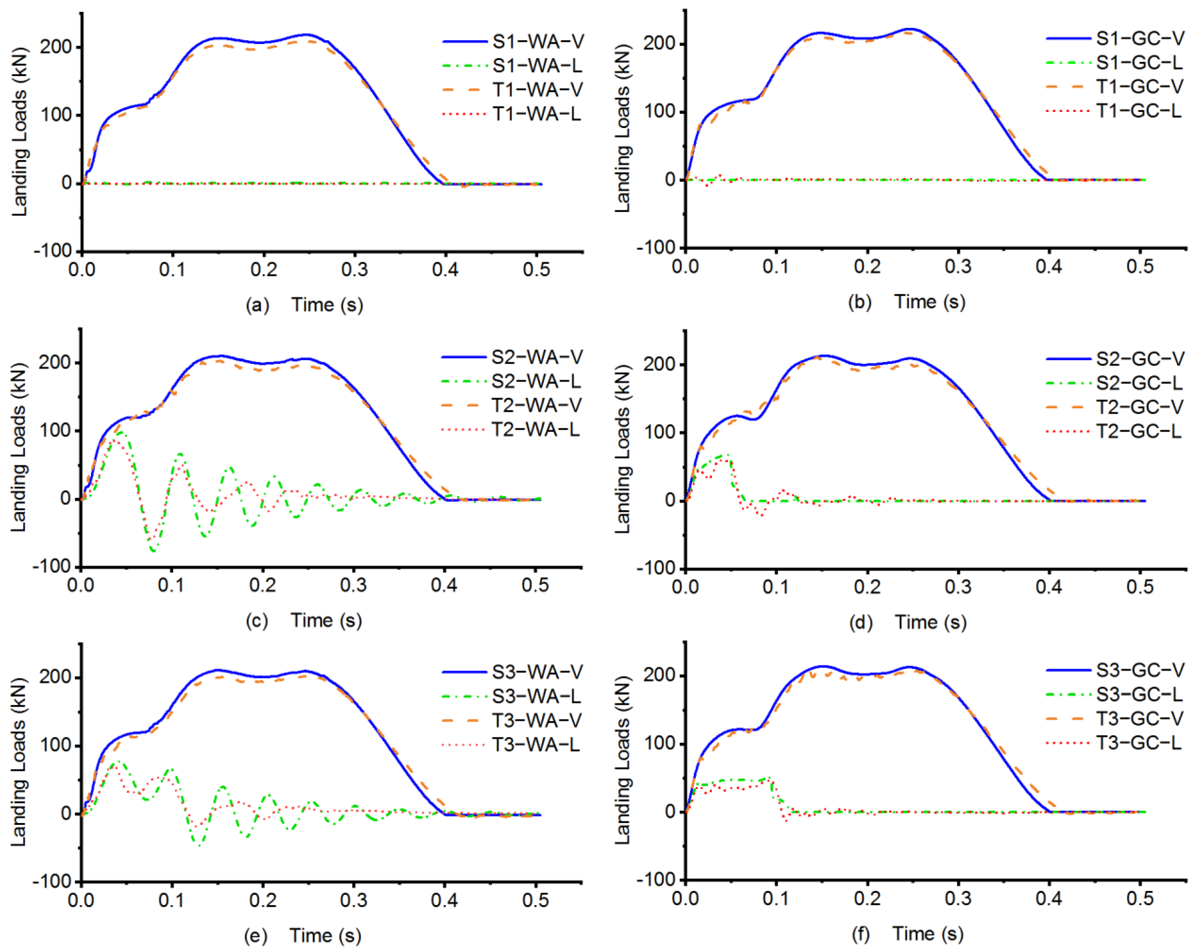 Aerospace 10 00953 g010