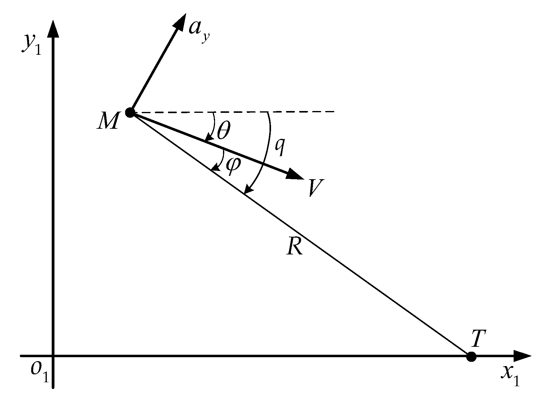 Aerospace 10 00954 g001