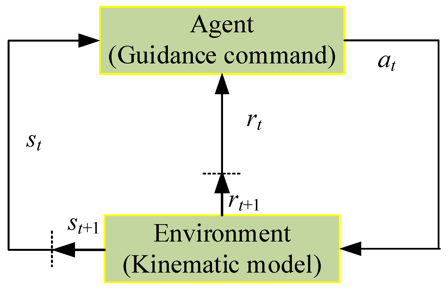 Aerospace 10 00954 g005
