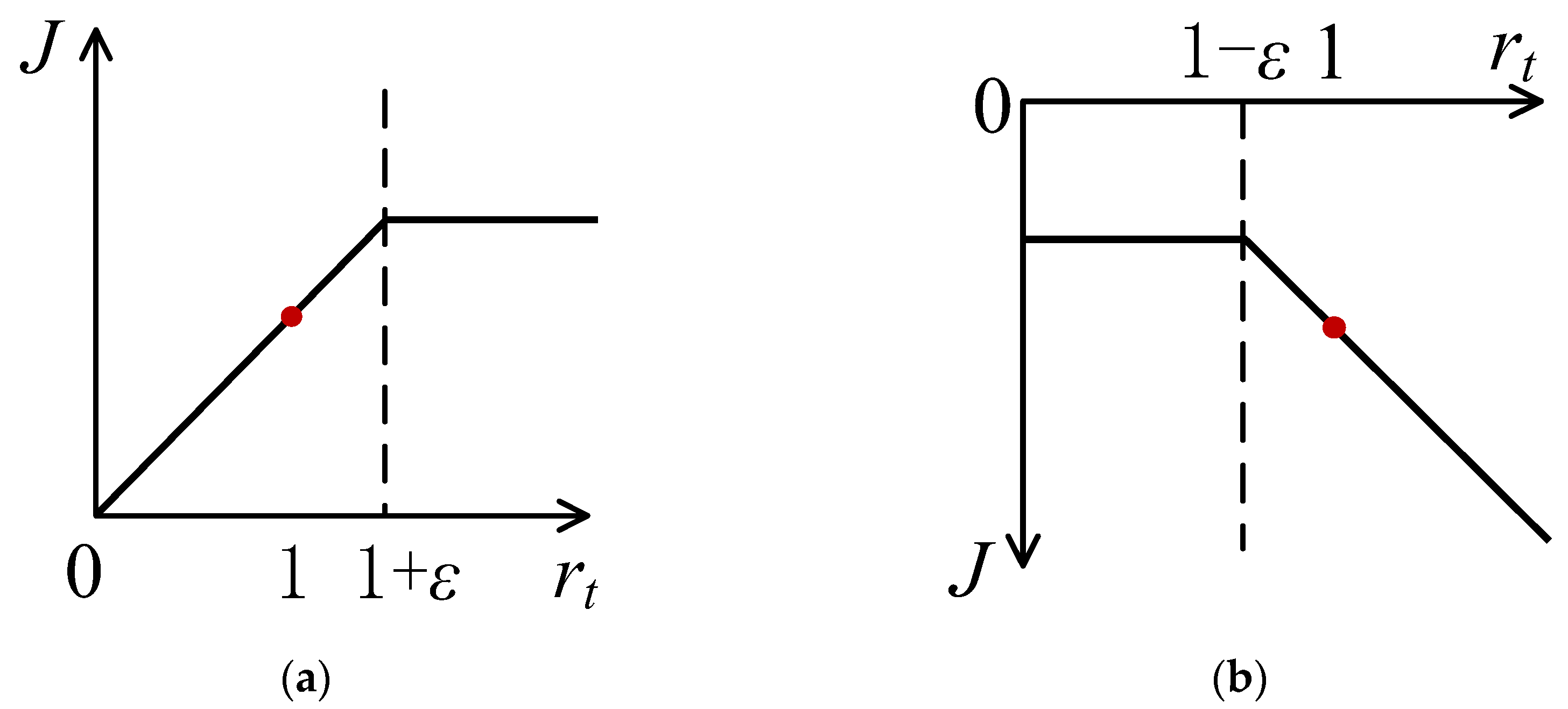 Aerospace 10 00954 g008