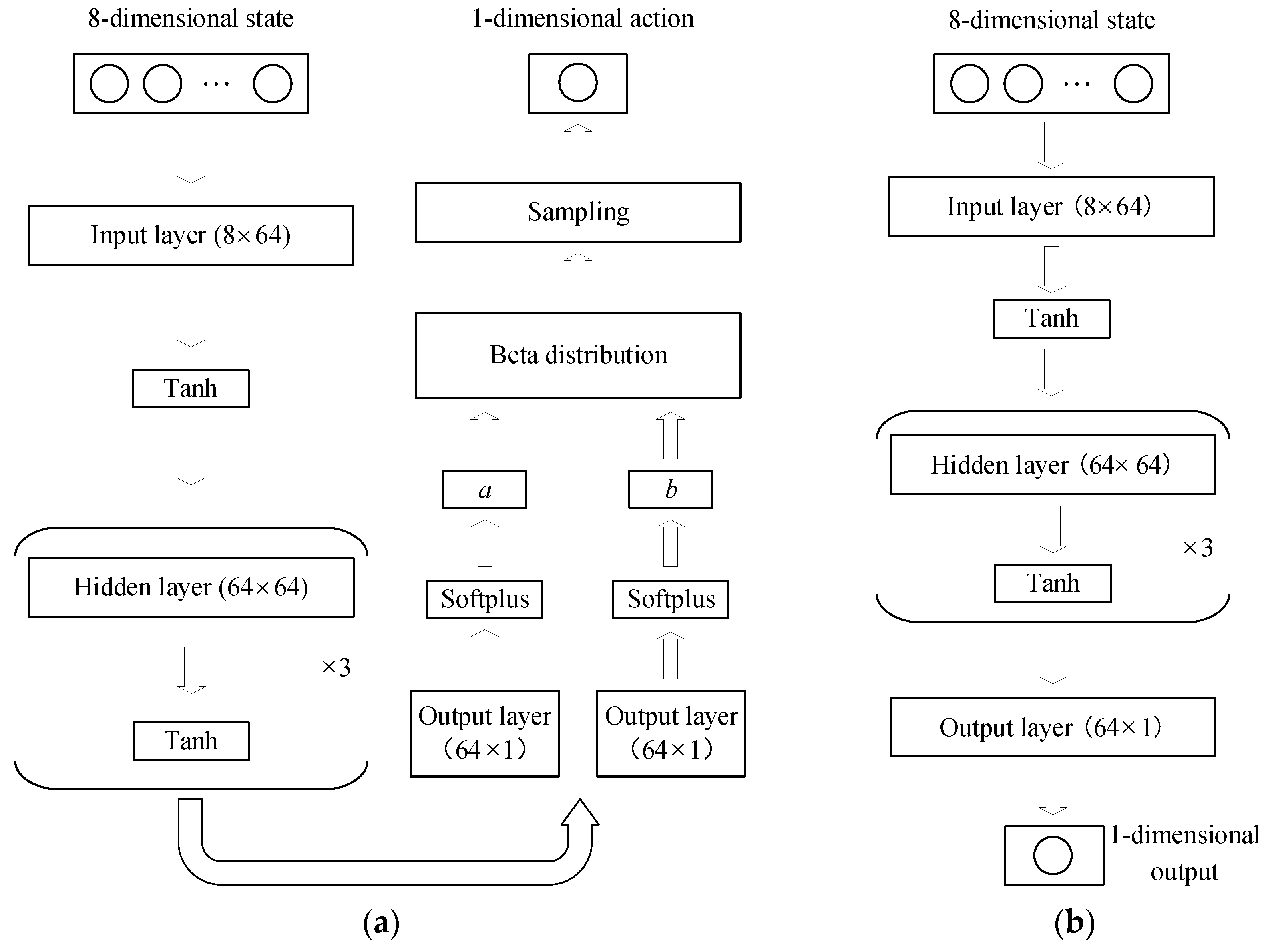 Aerospace 10 00954 g009