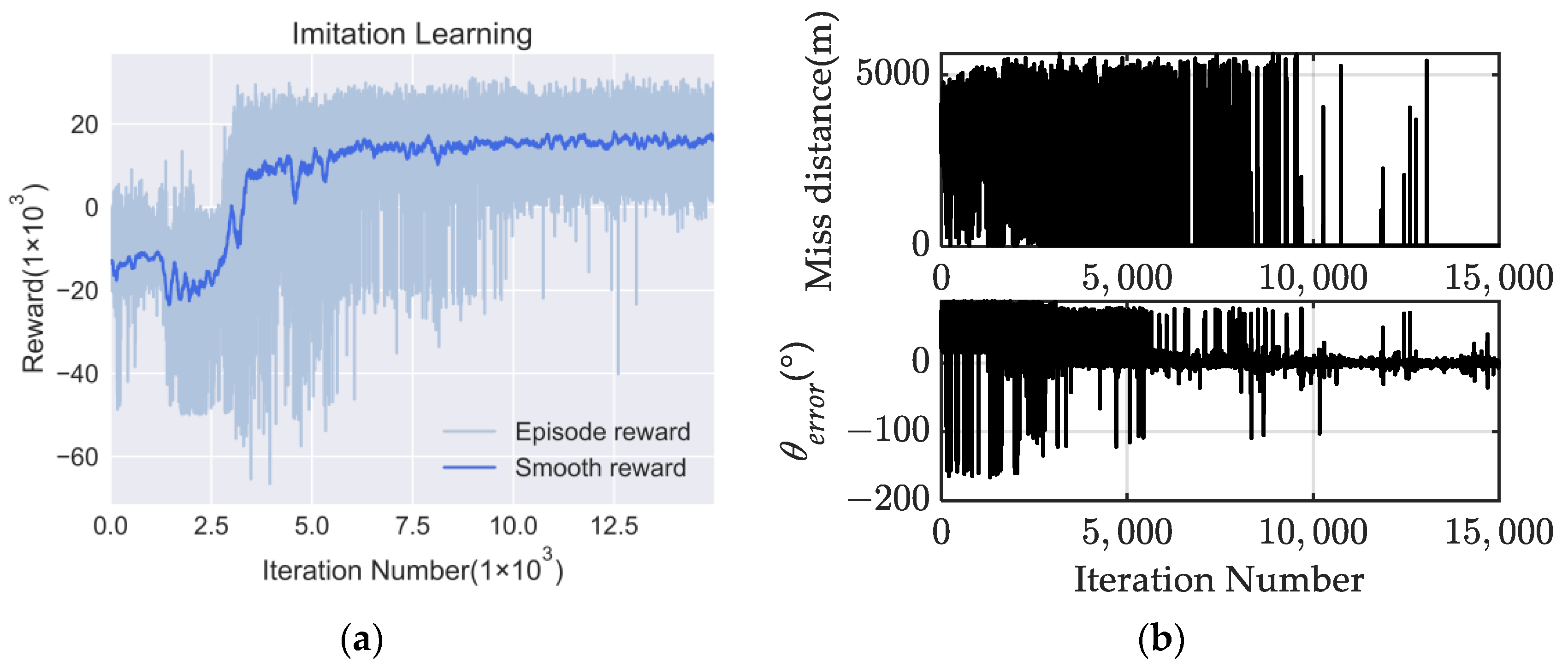 Aerospace 10 00954 g013