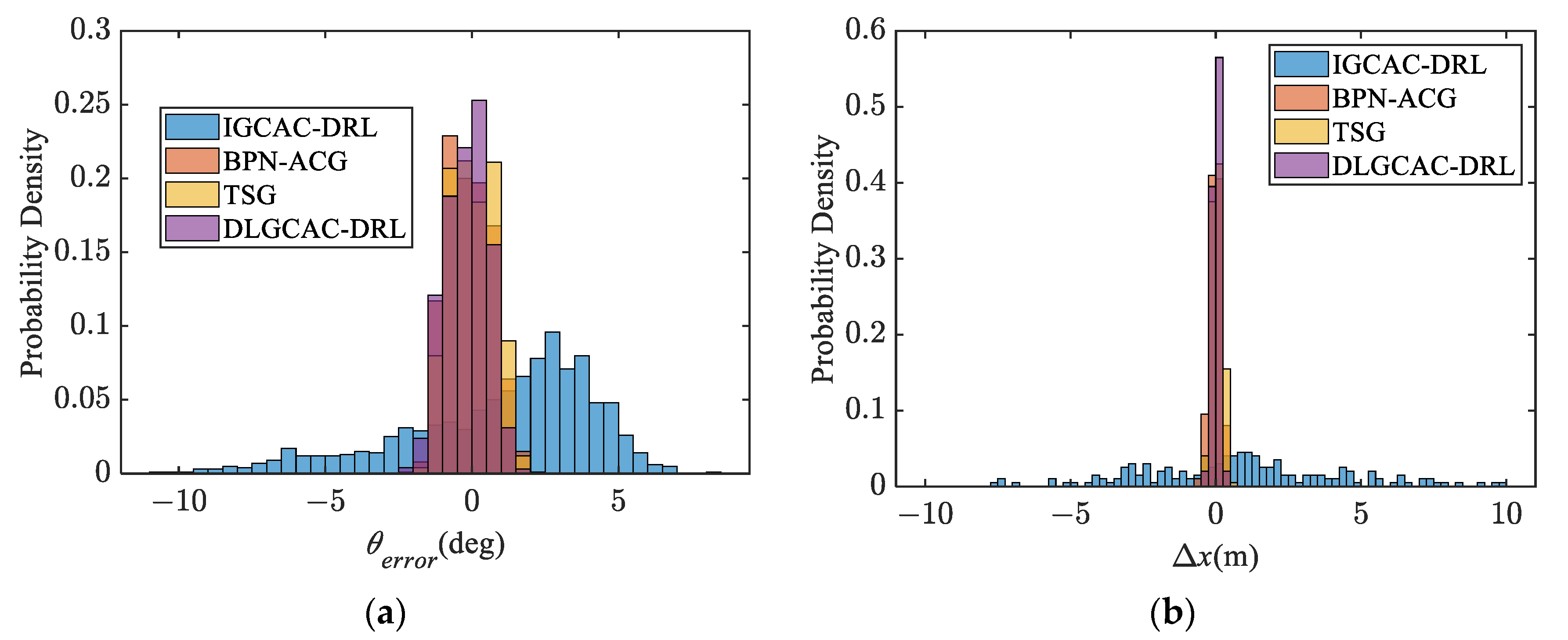Aerospace 10 00954 g019