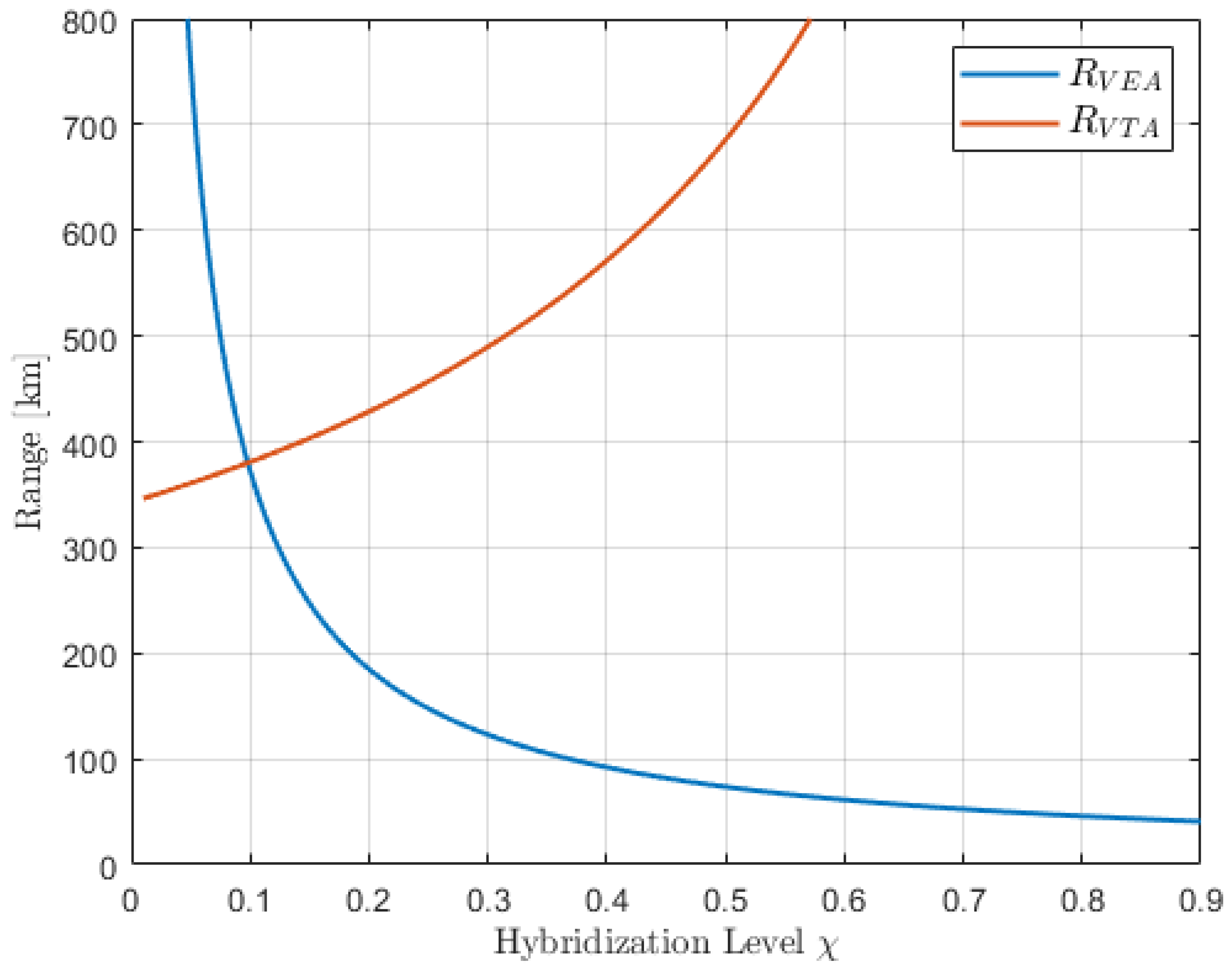 Aerospace 10 00955 g007