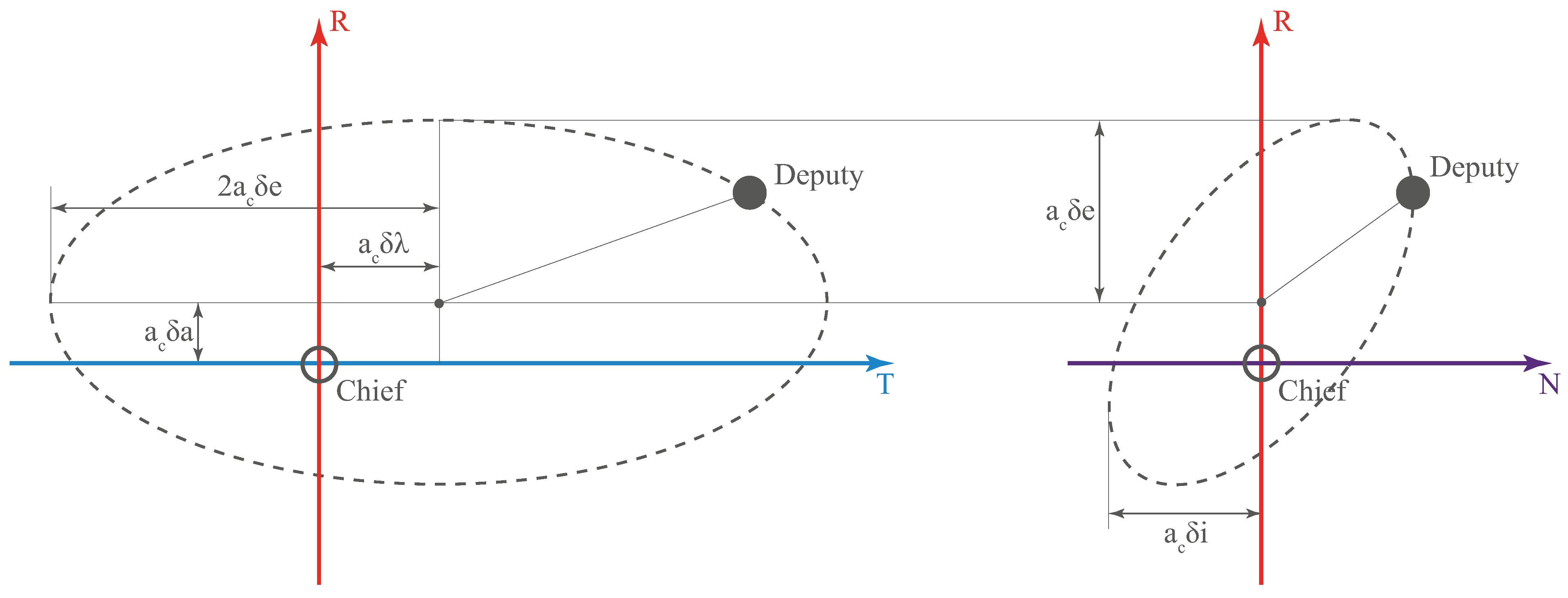 Aerospace 10 00959 g001