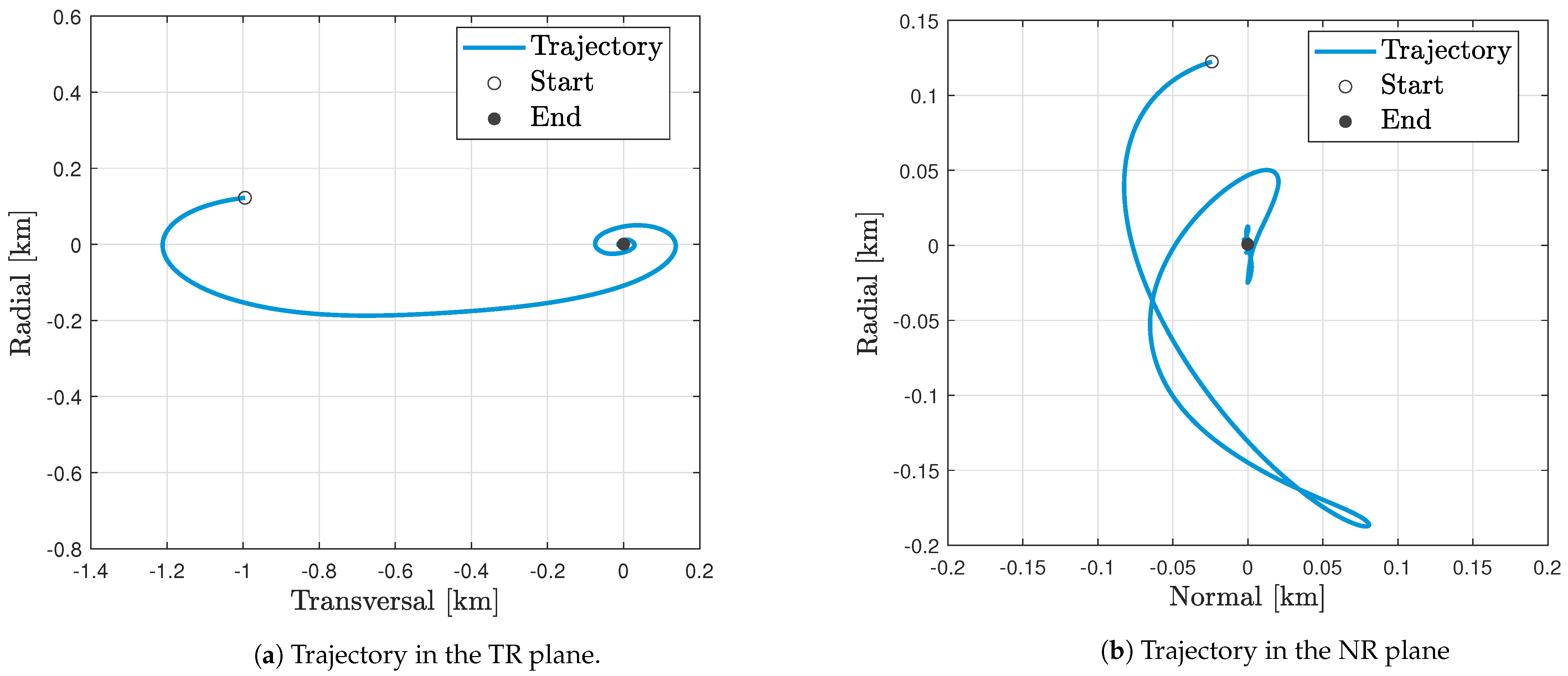 Aerospace 10 00959 g009