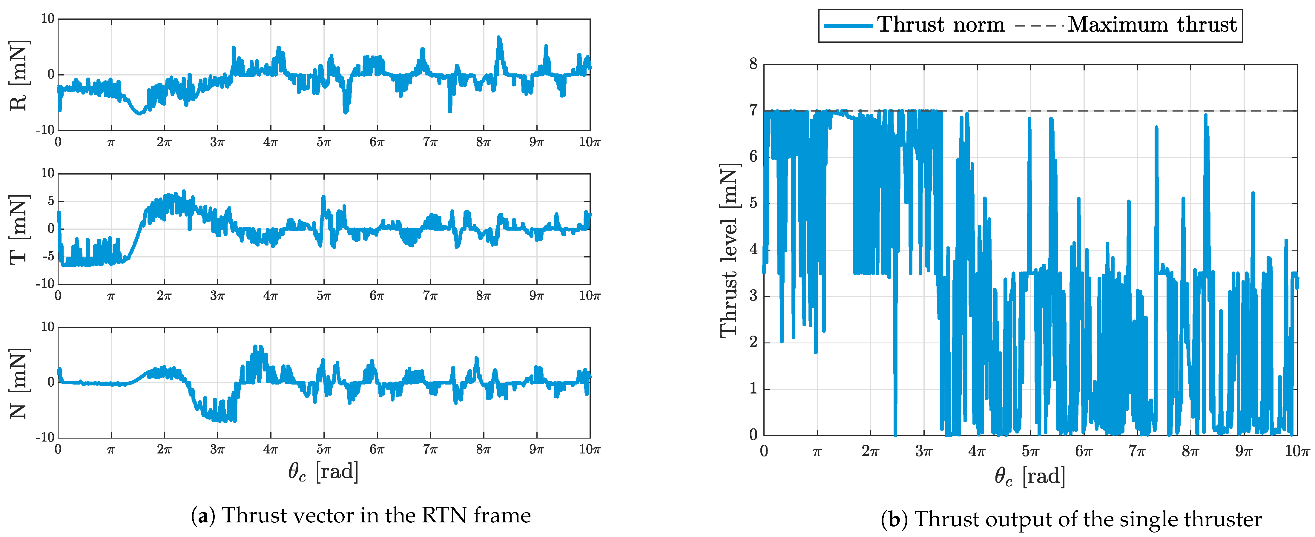 Aerospace 10 00959 g010