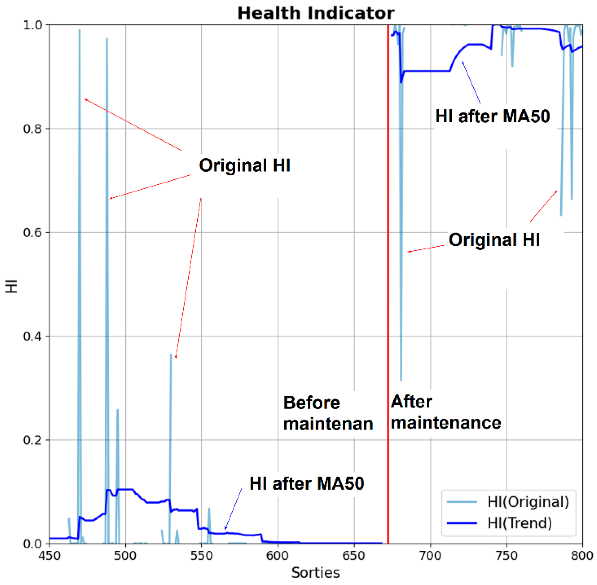 Aerospace 10 00963 g005