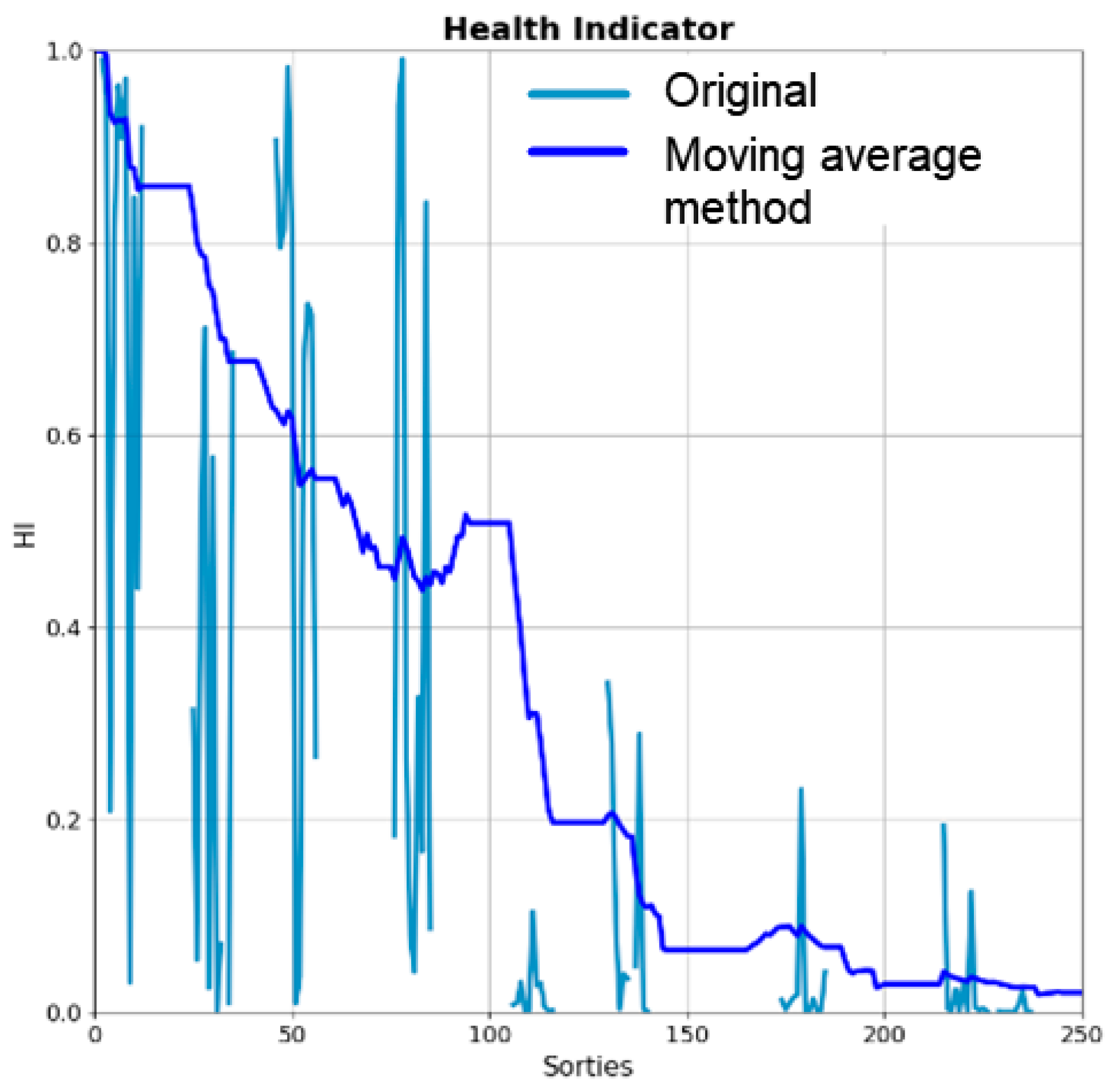 Aerospace 10 00963 g006