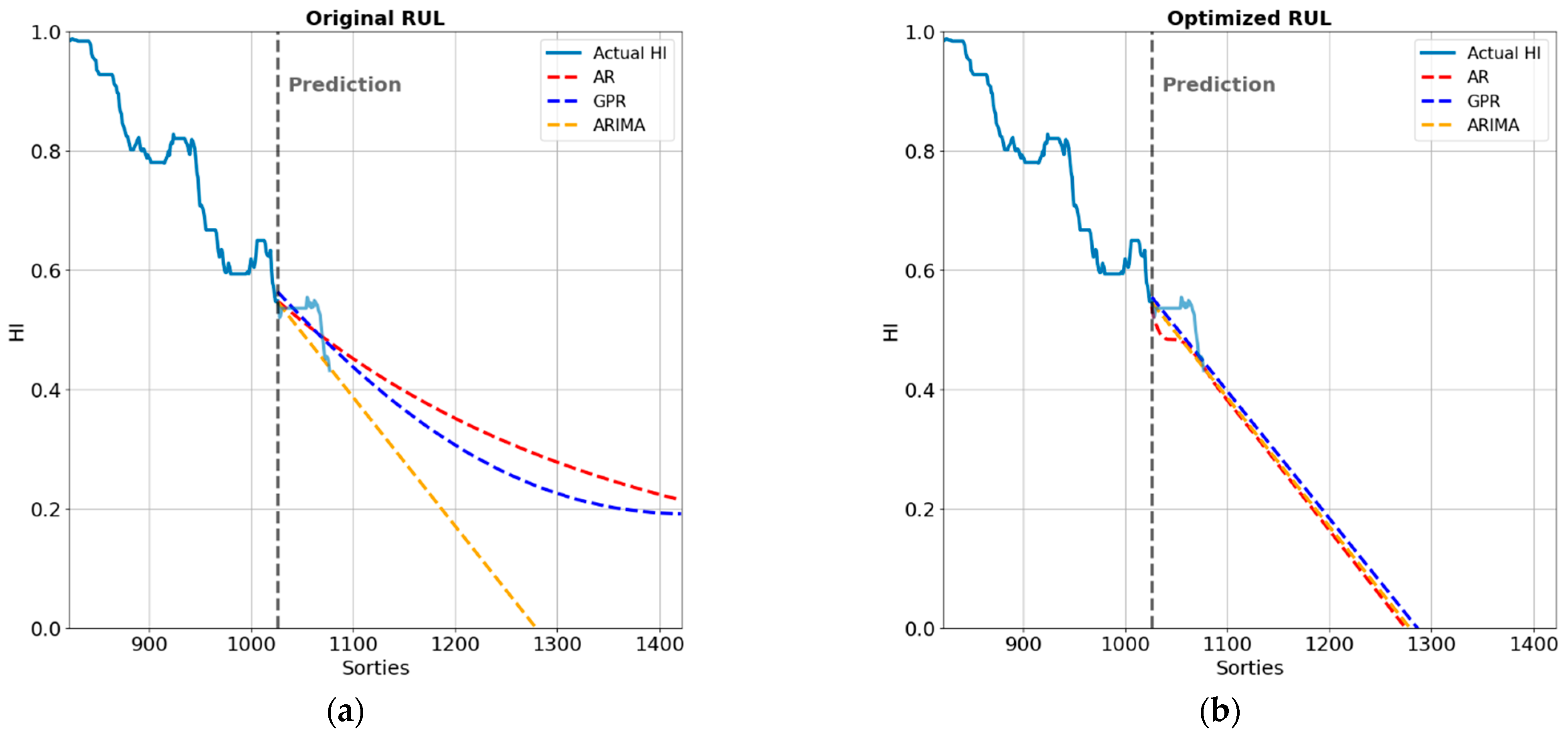 Aerospace 10 00963 g010