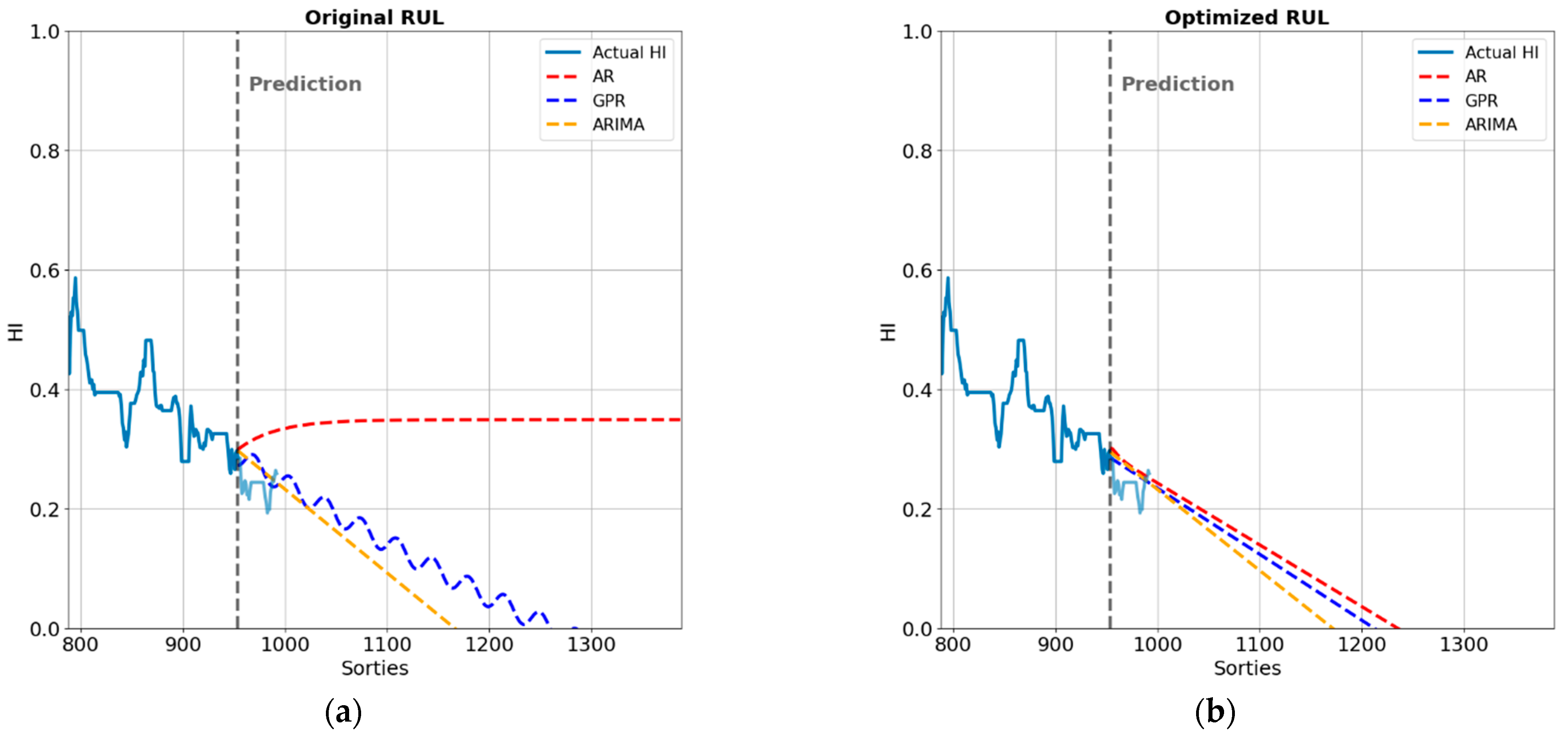 Aerospace 10 00963 g011