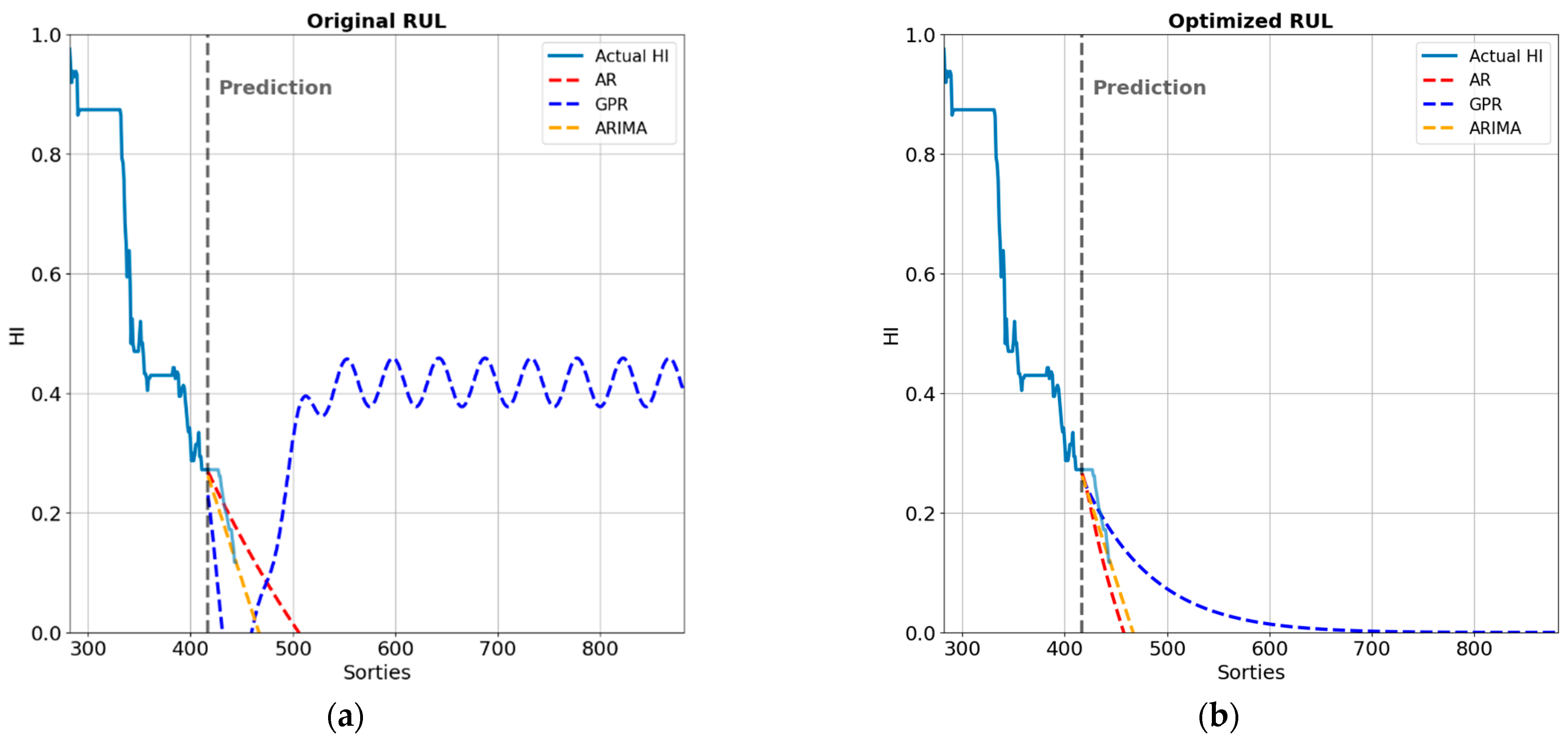 Aerospace 10 00963 g012