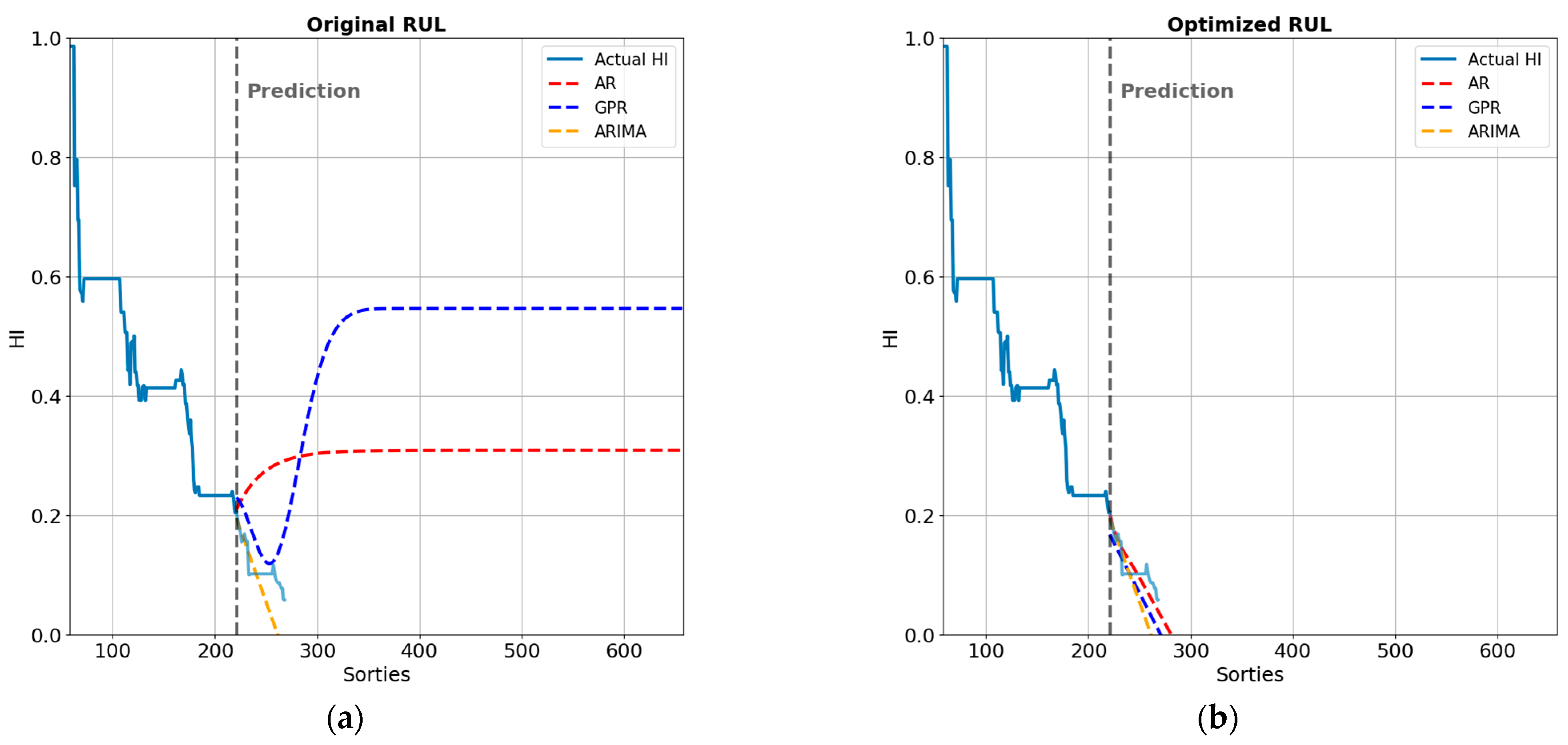 Aerospace 10 00963 g013