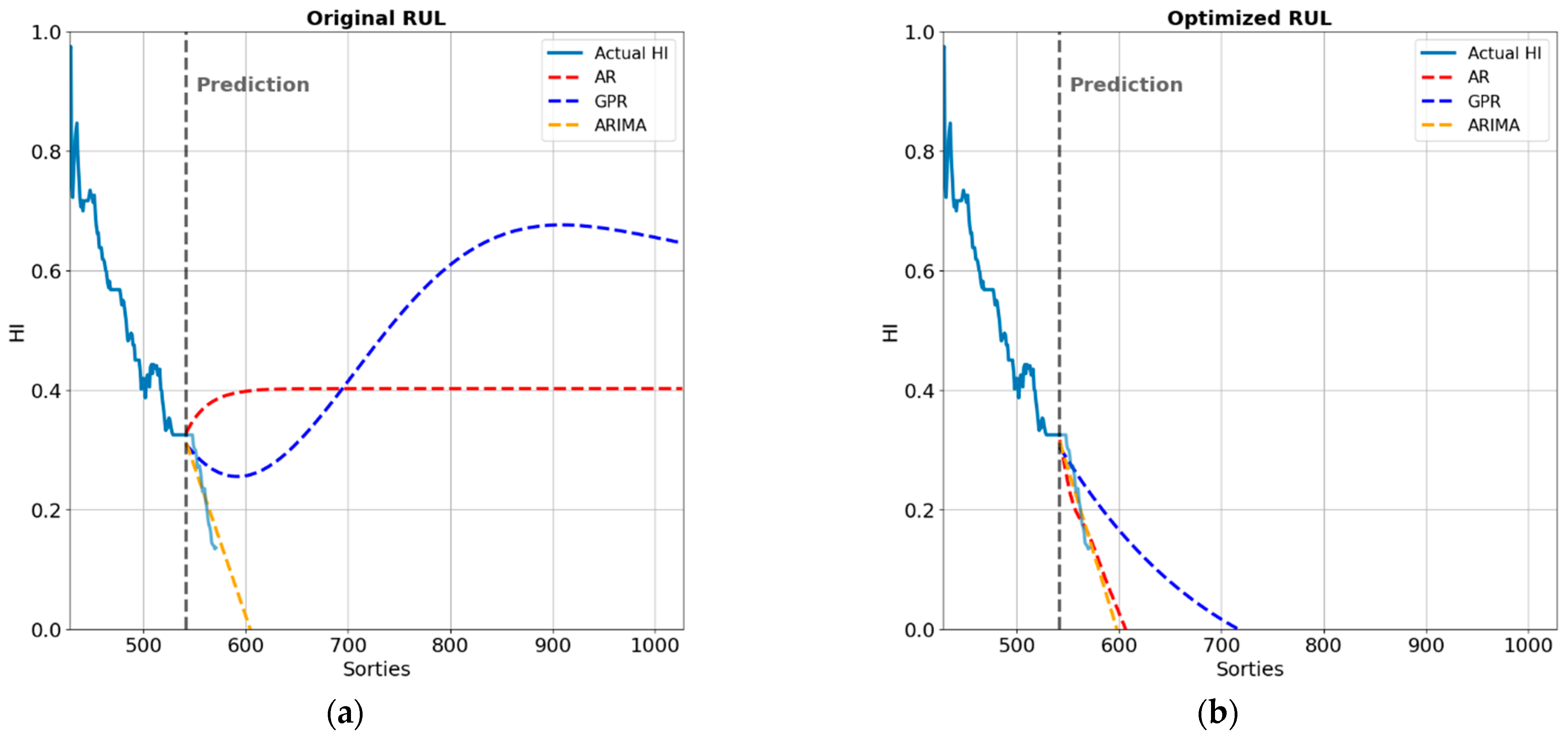 Aerospace 10 00963 g014