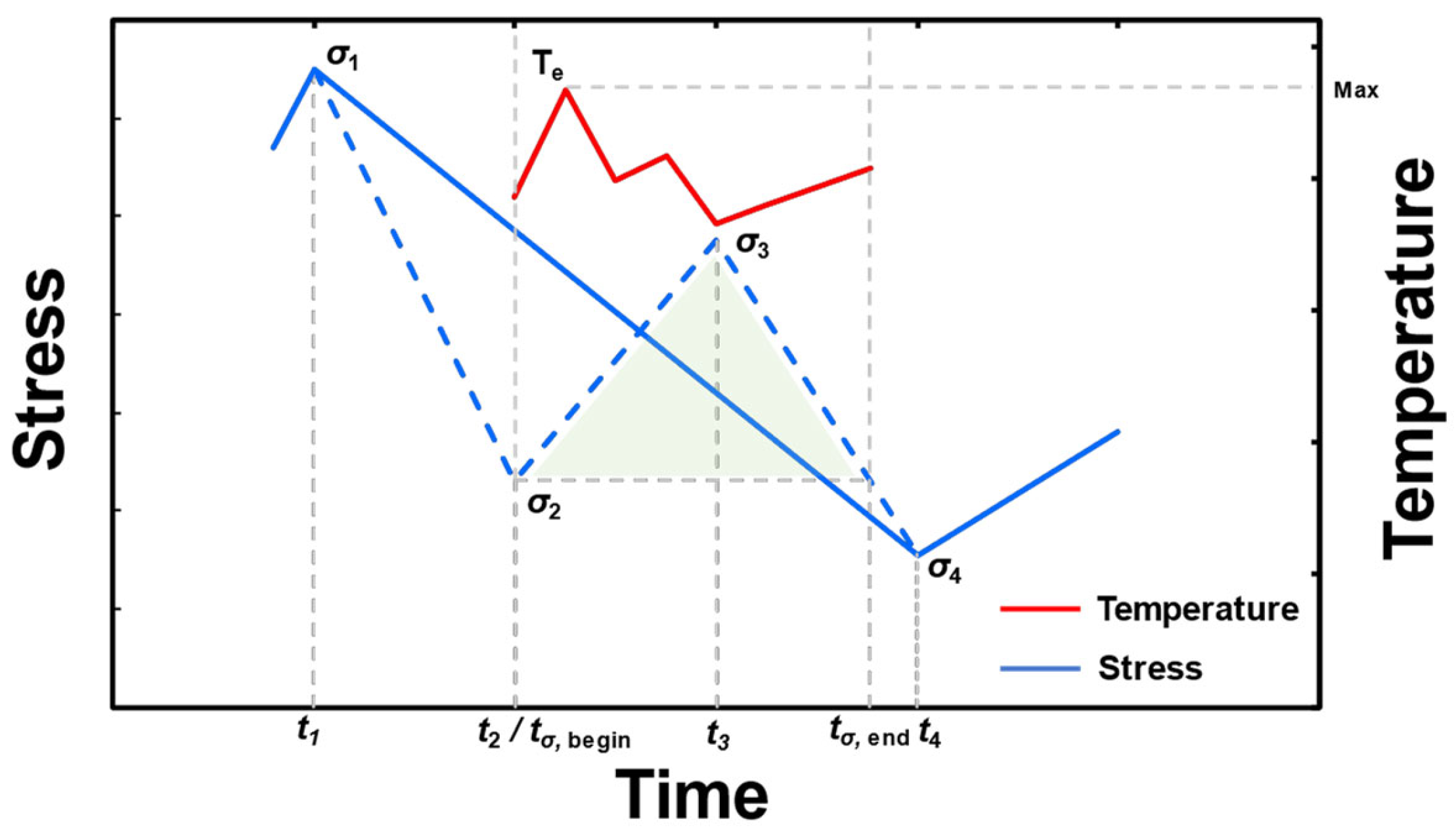 Aerospace 10 00966 g007