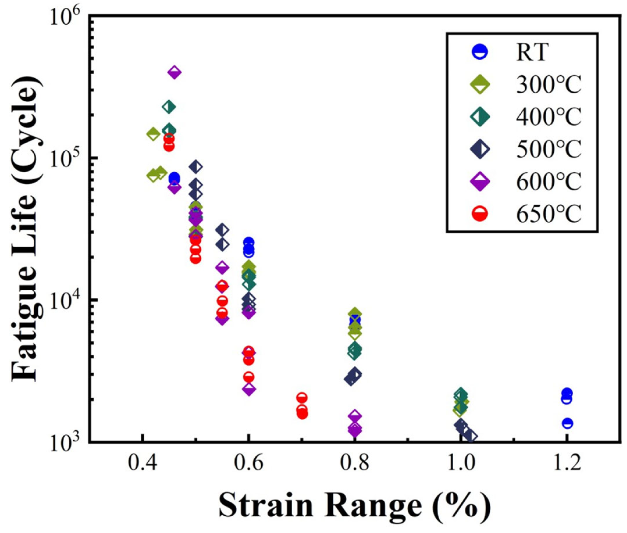 Aerospace 10 00966 g010