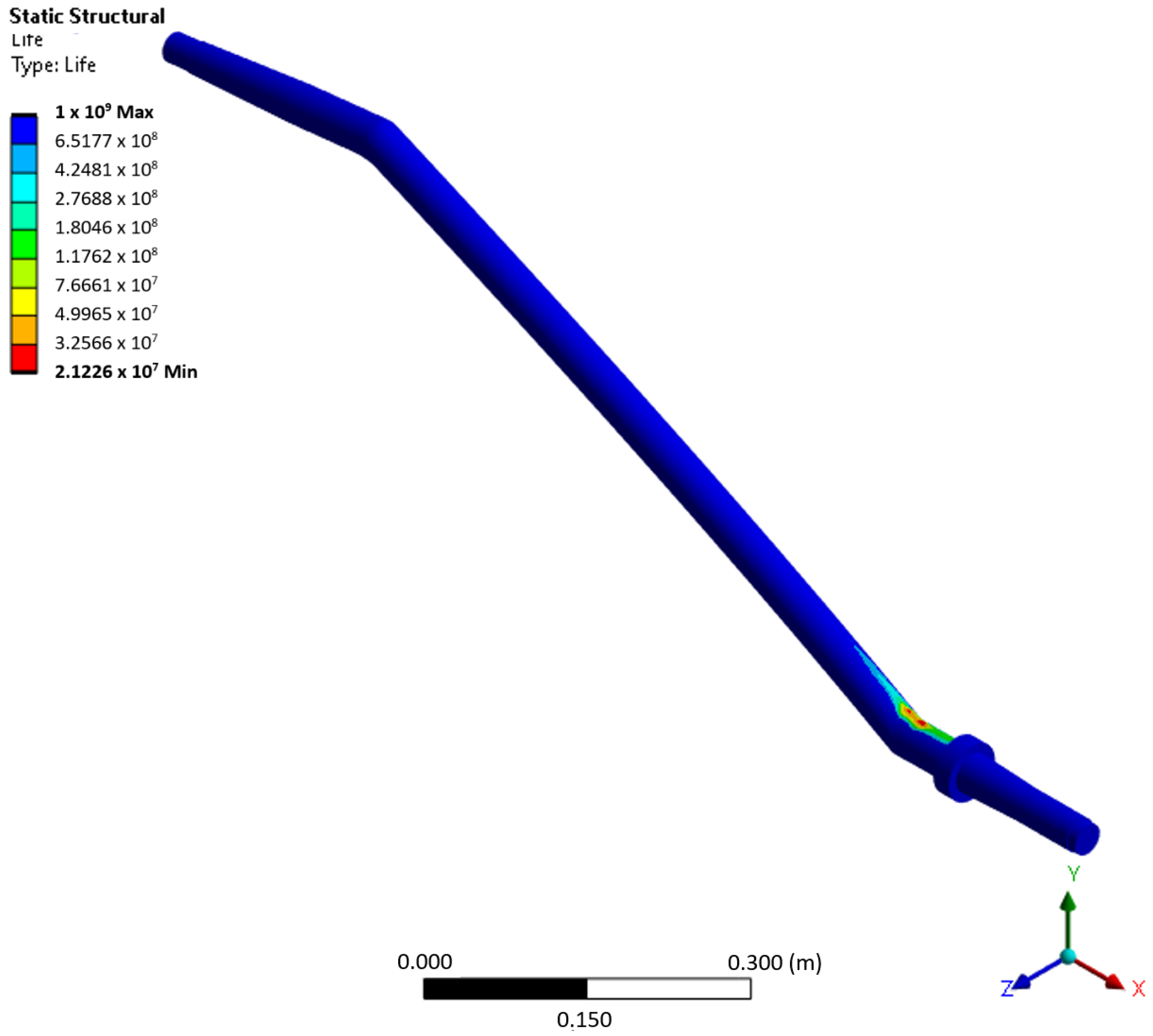 Aerospace 10 00967 g006