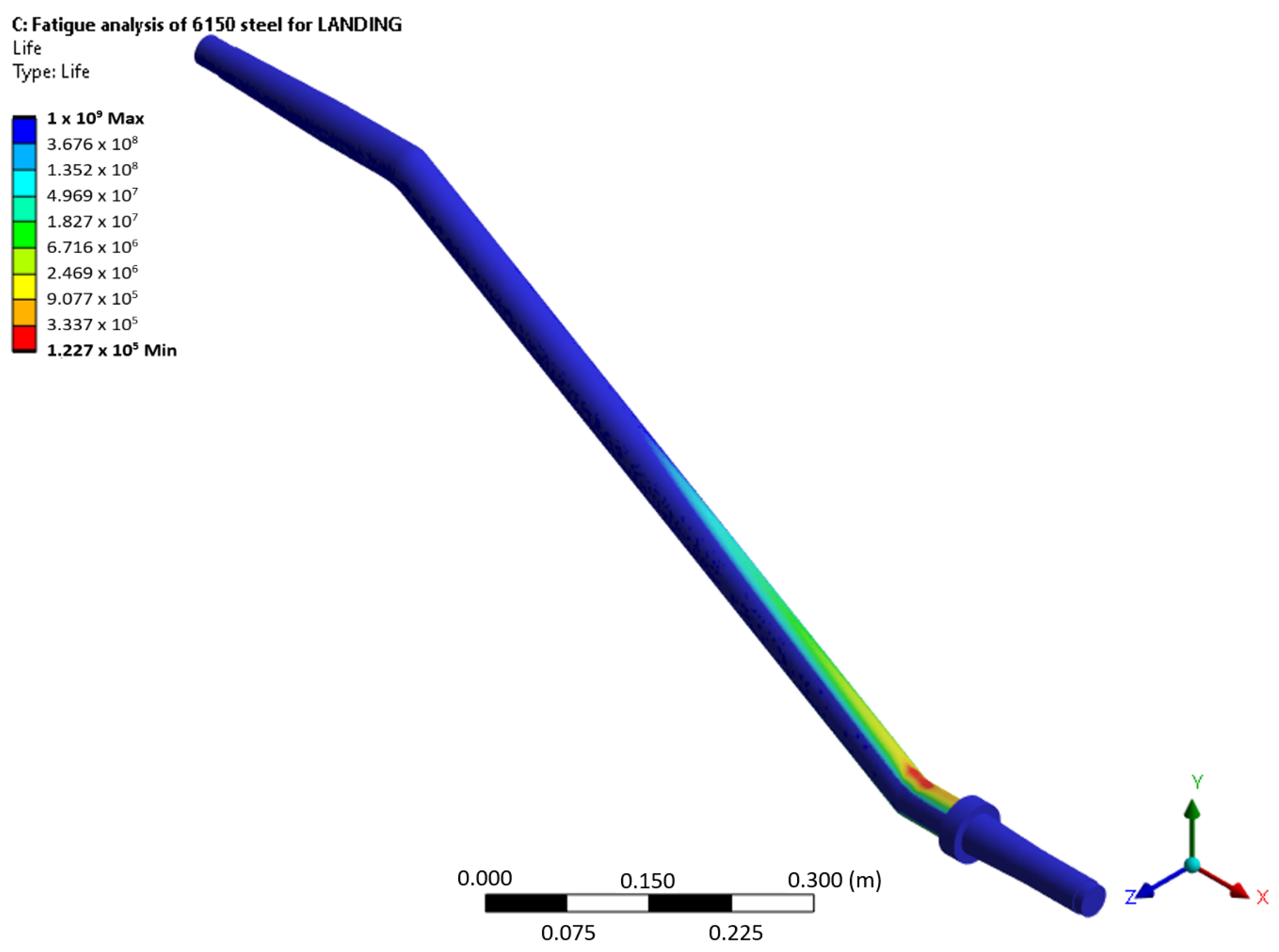 Aerospace 10 00967 g007