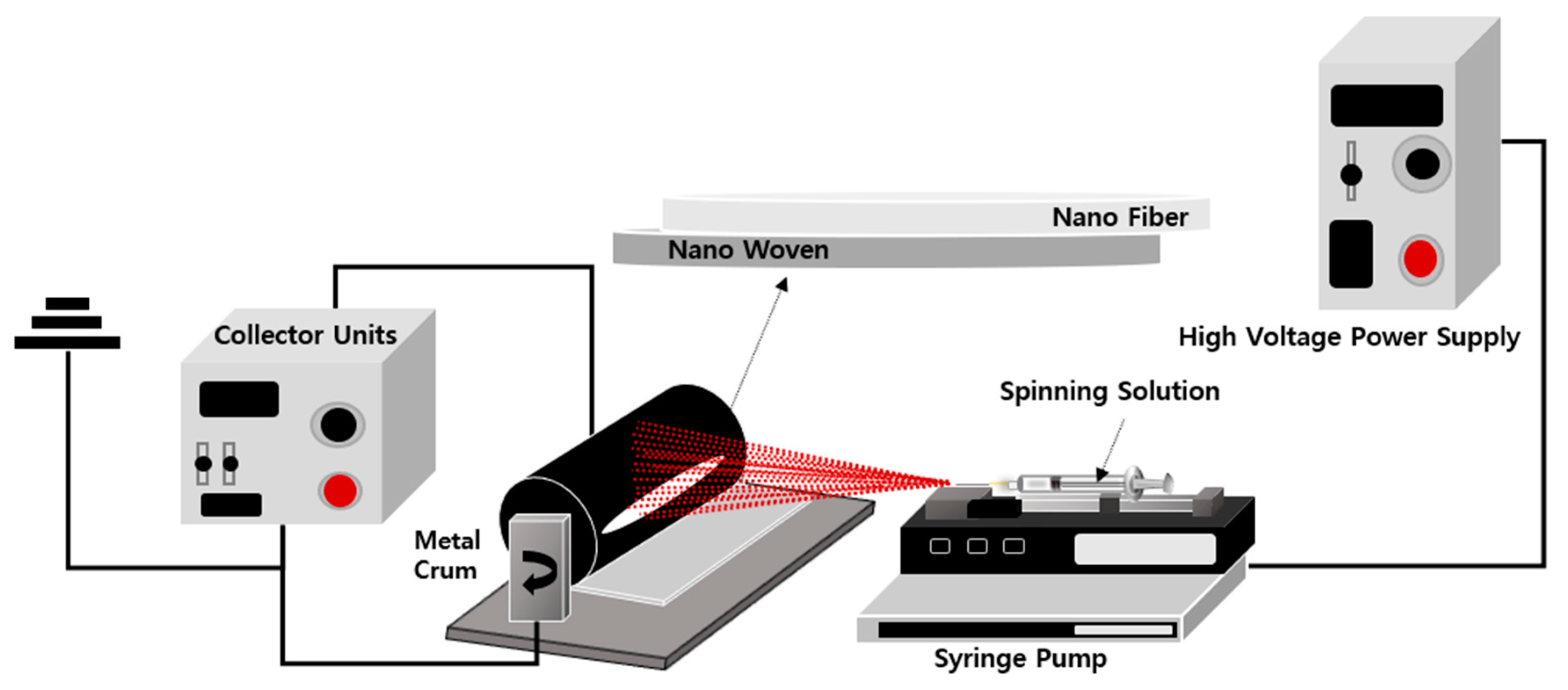 Aerospace 10 00968 g003