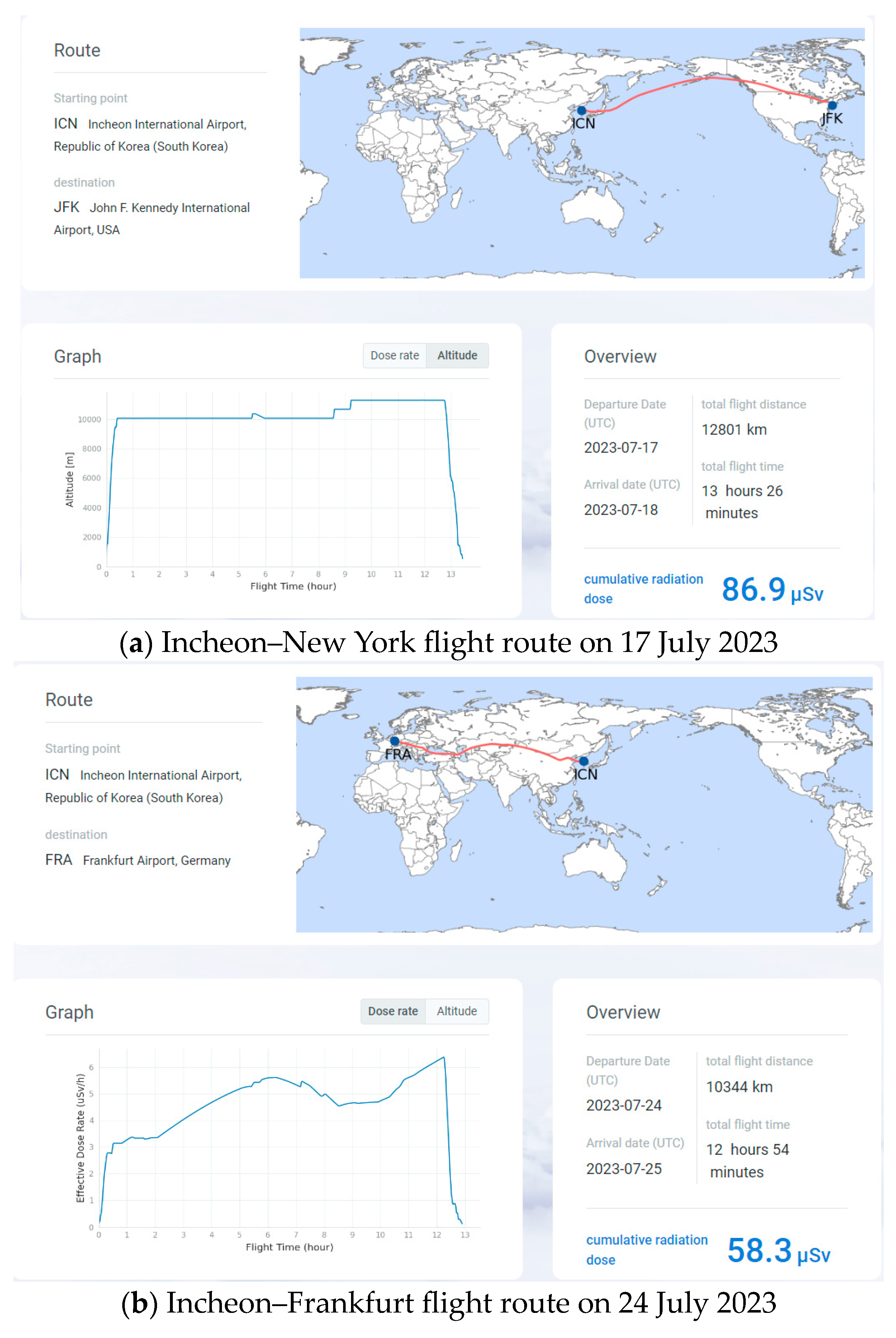Aerospace 10 00968 g009a