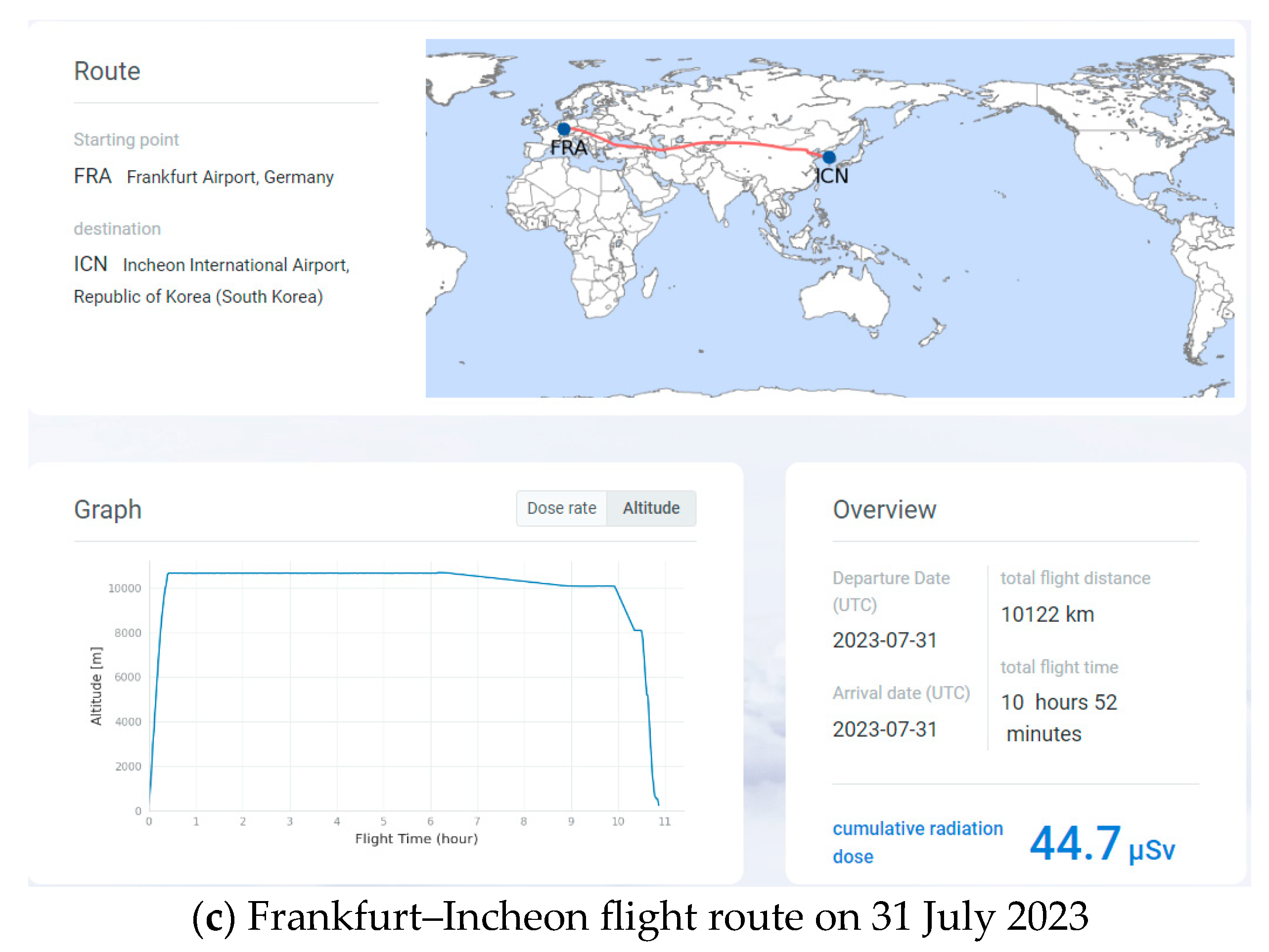 Aerospace 10 00968 g009b