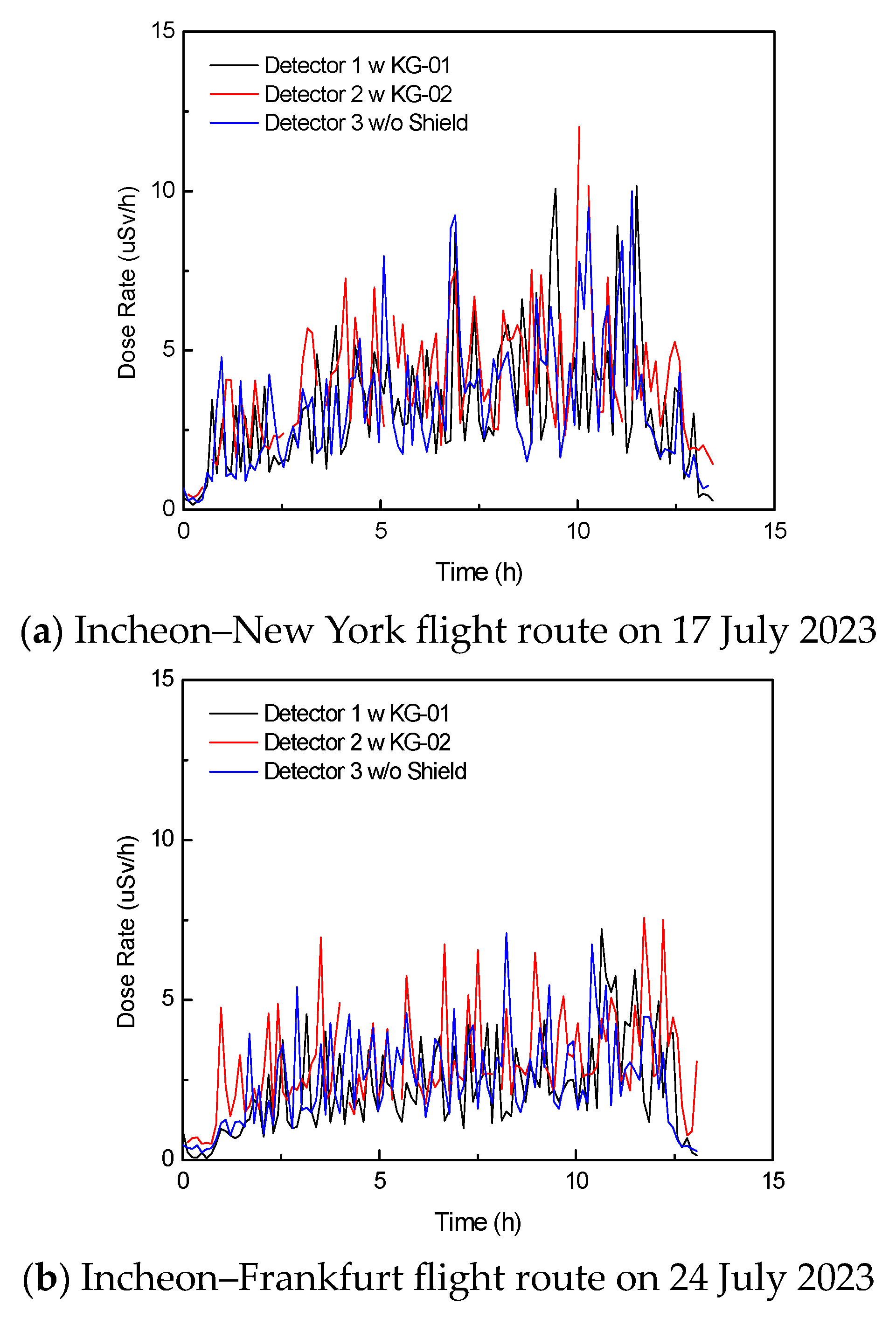 Aerospace 10 00968 g010a