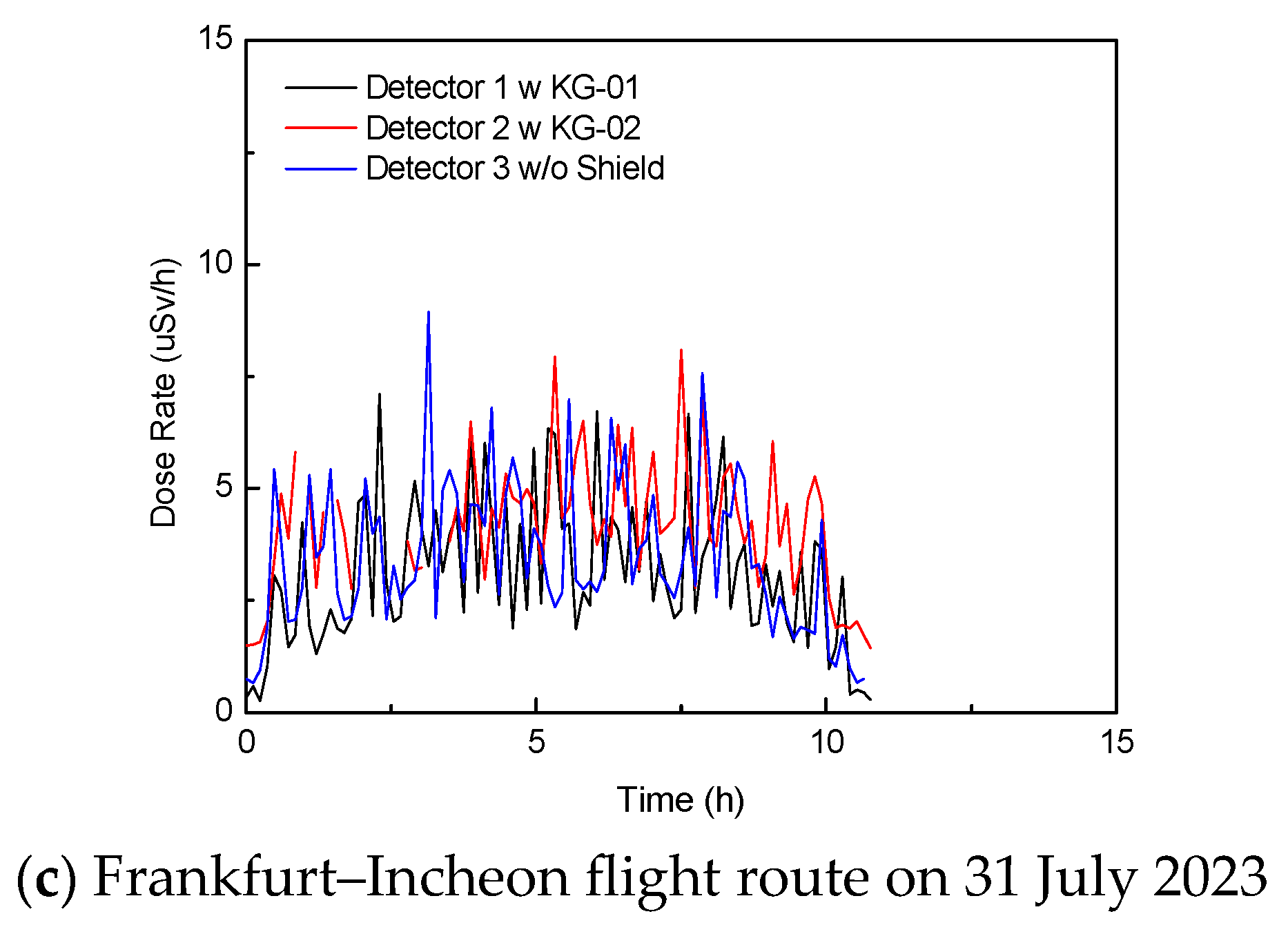 Aerospace 10 00968 g010b
