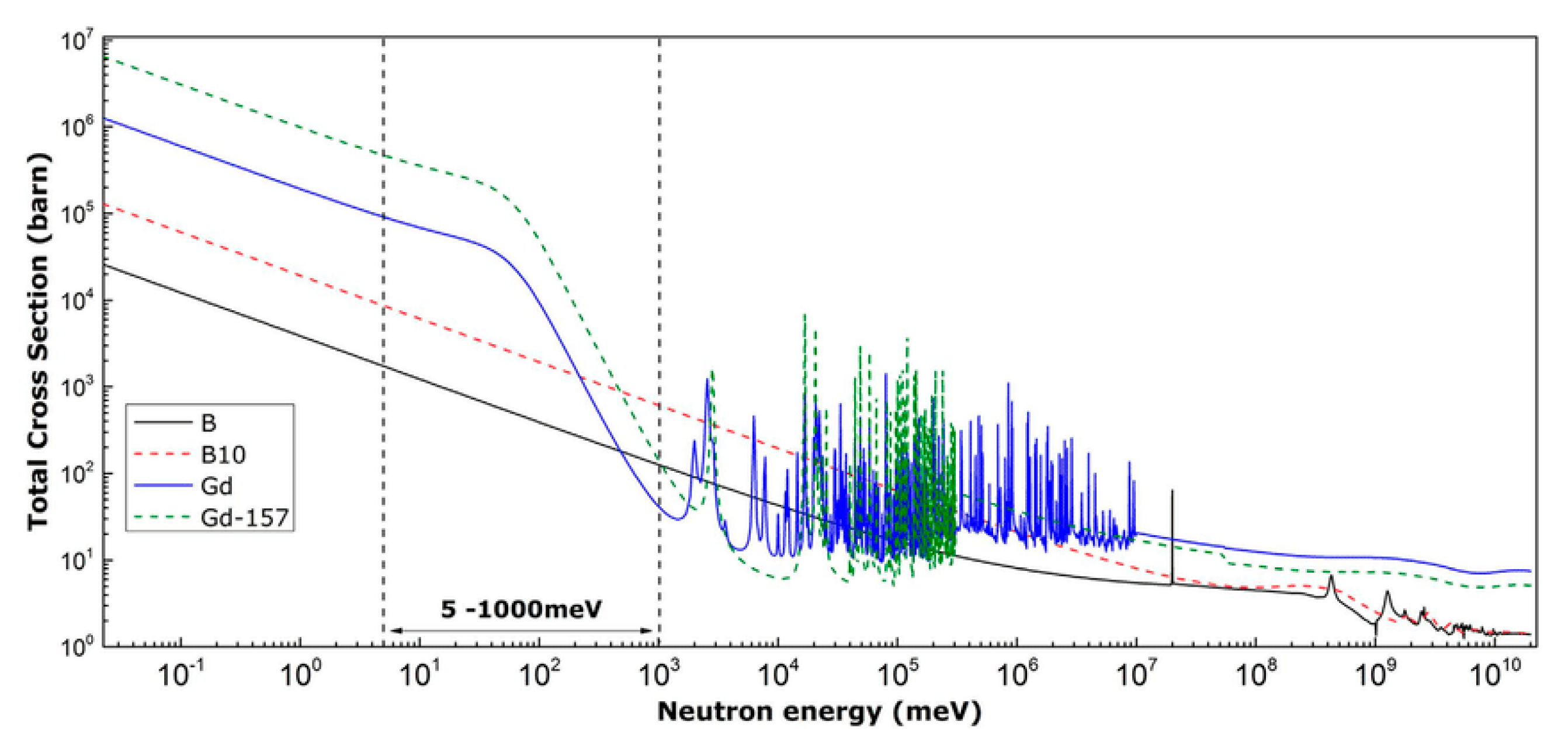 Aerospace 10 00968 g012