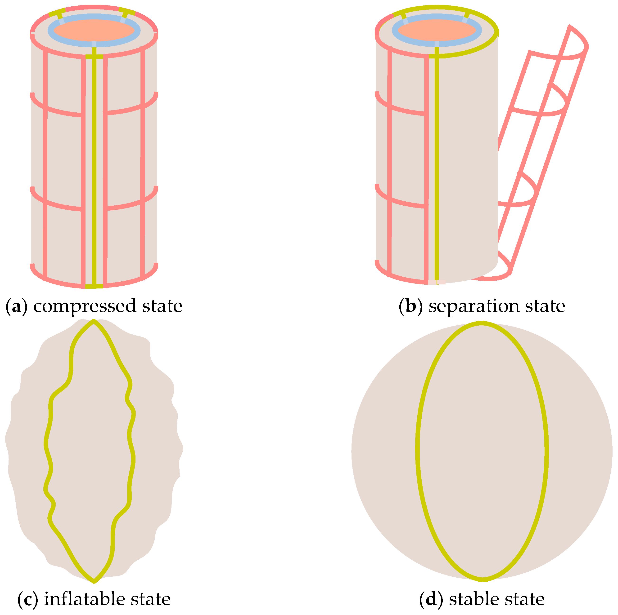 Aerospace 10 00971 g002