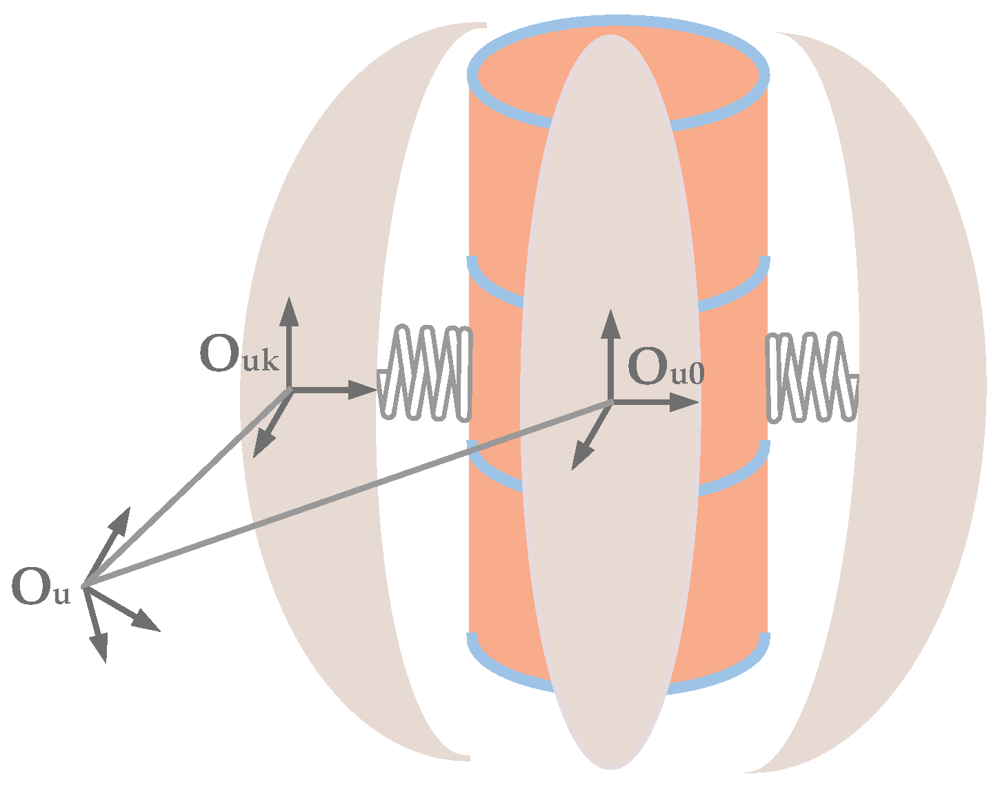 Aerospace 10 00971 g005