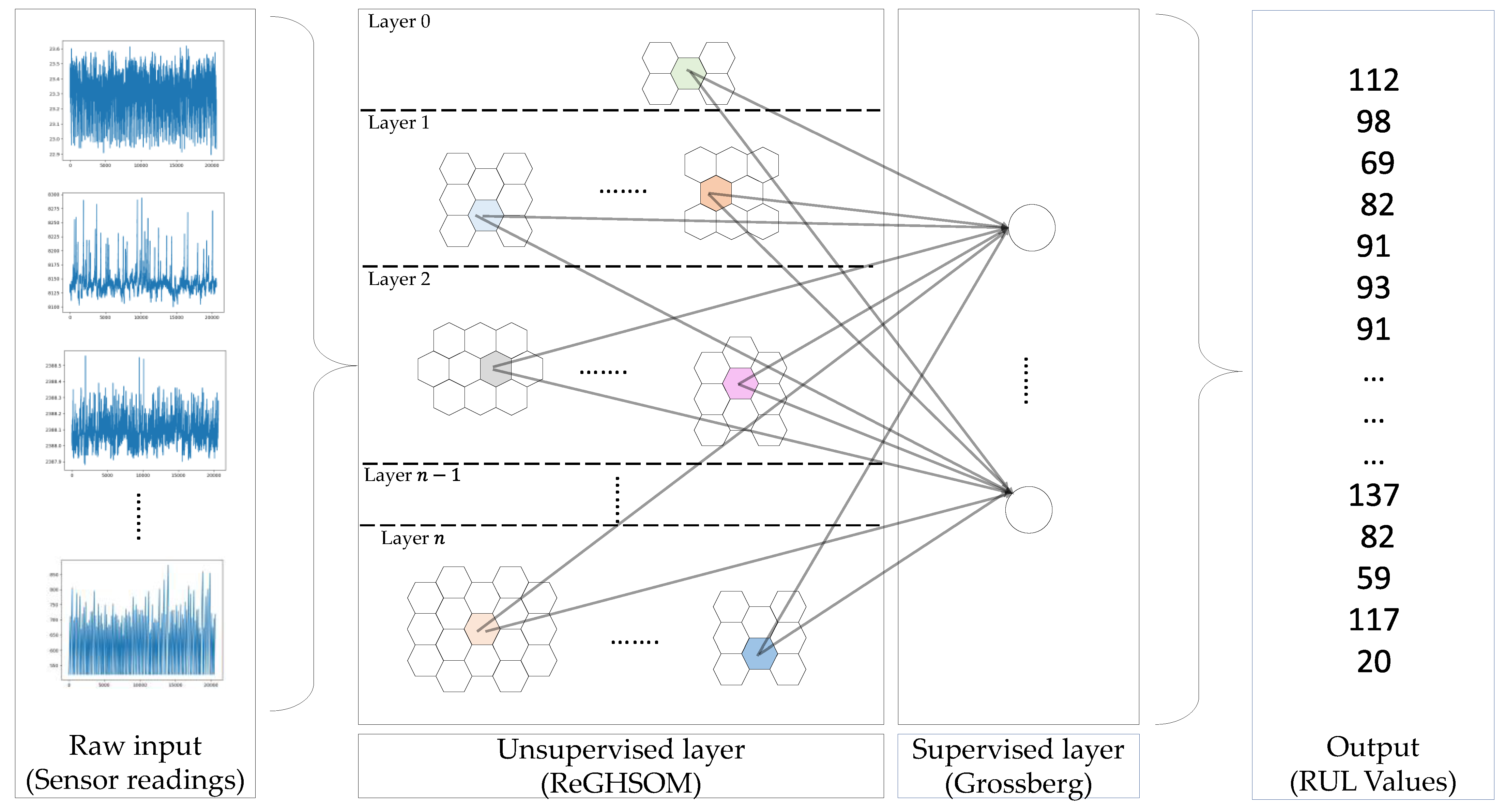 Aerospace 10 00972 g001