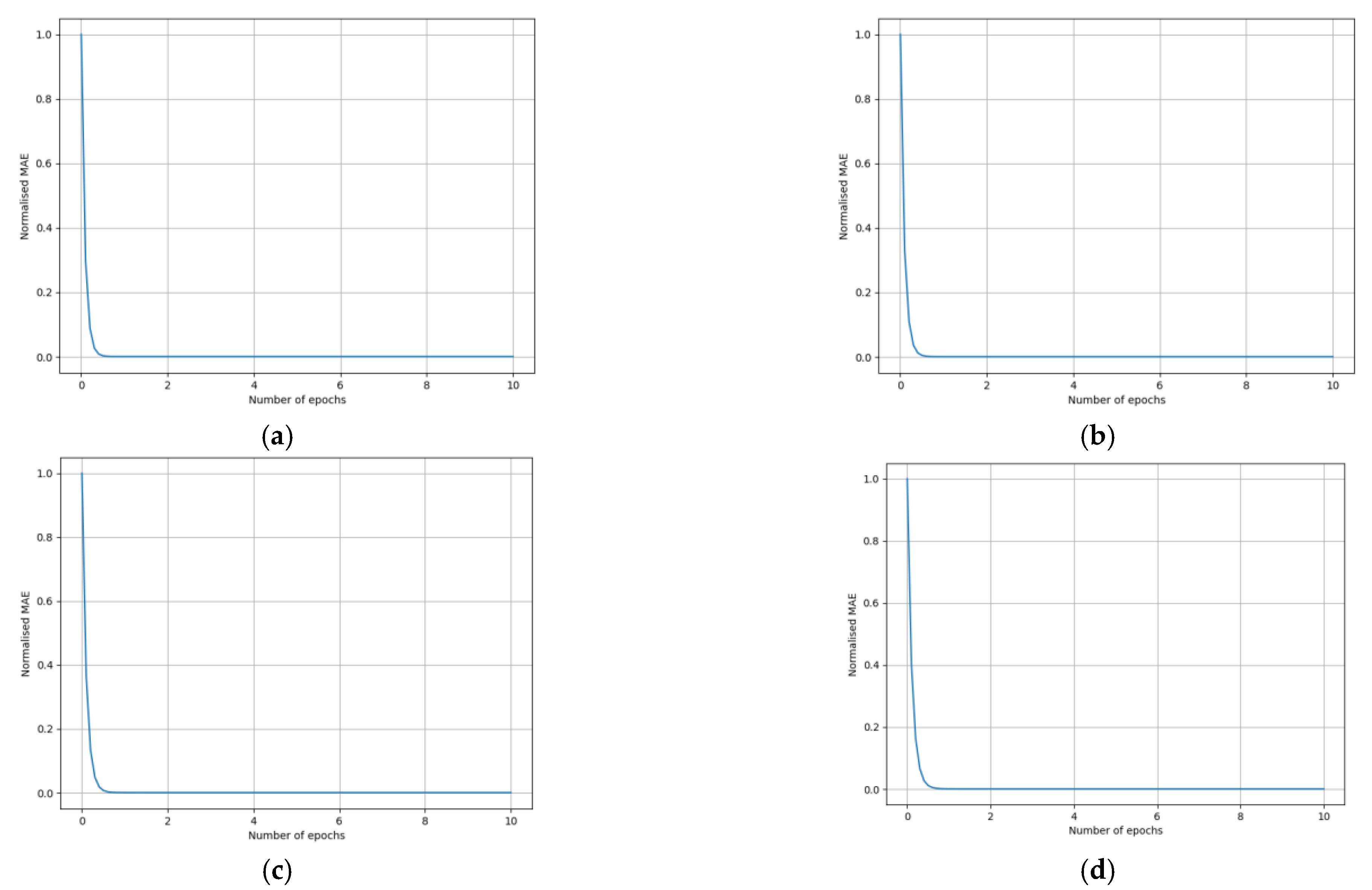 Aerospace 10 00972 g002