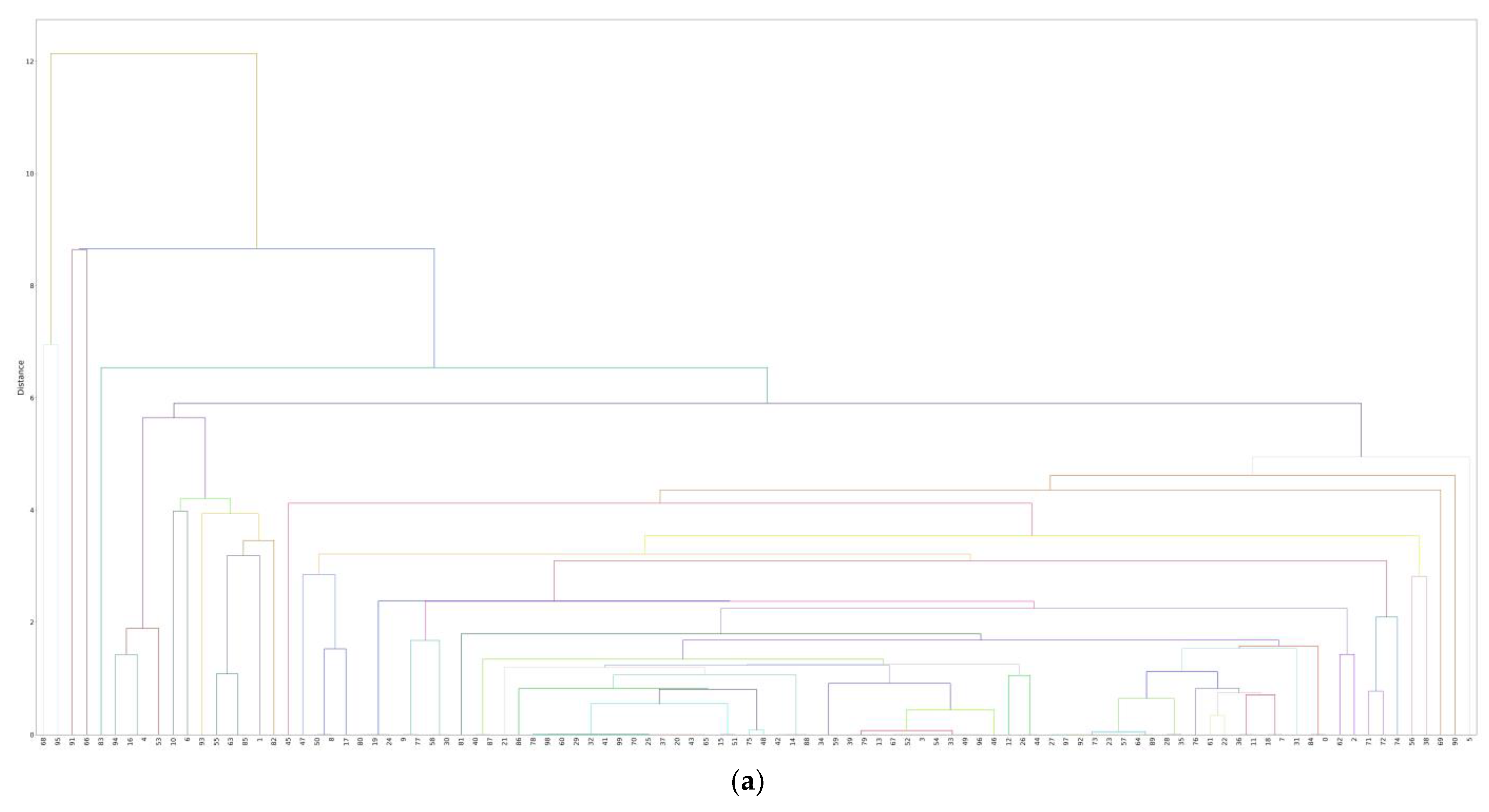 Aerospace 10 00972 g003a