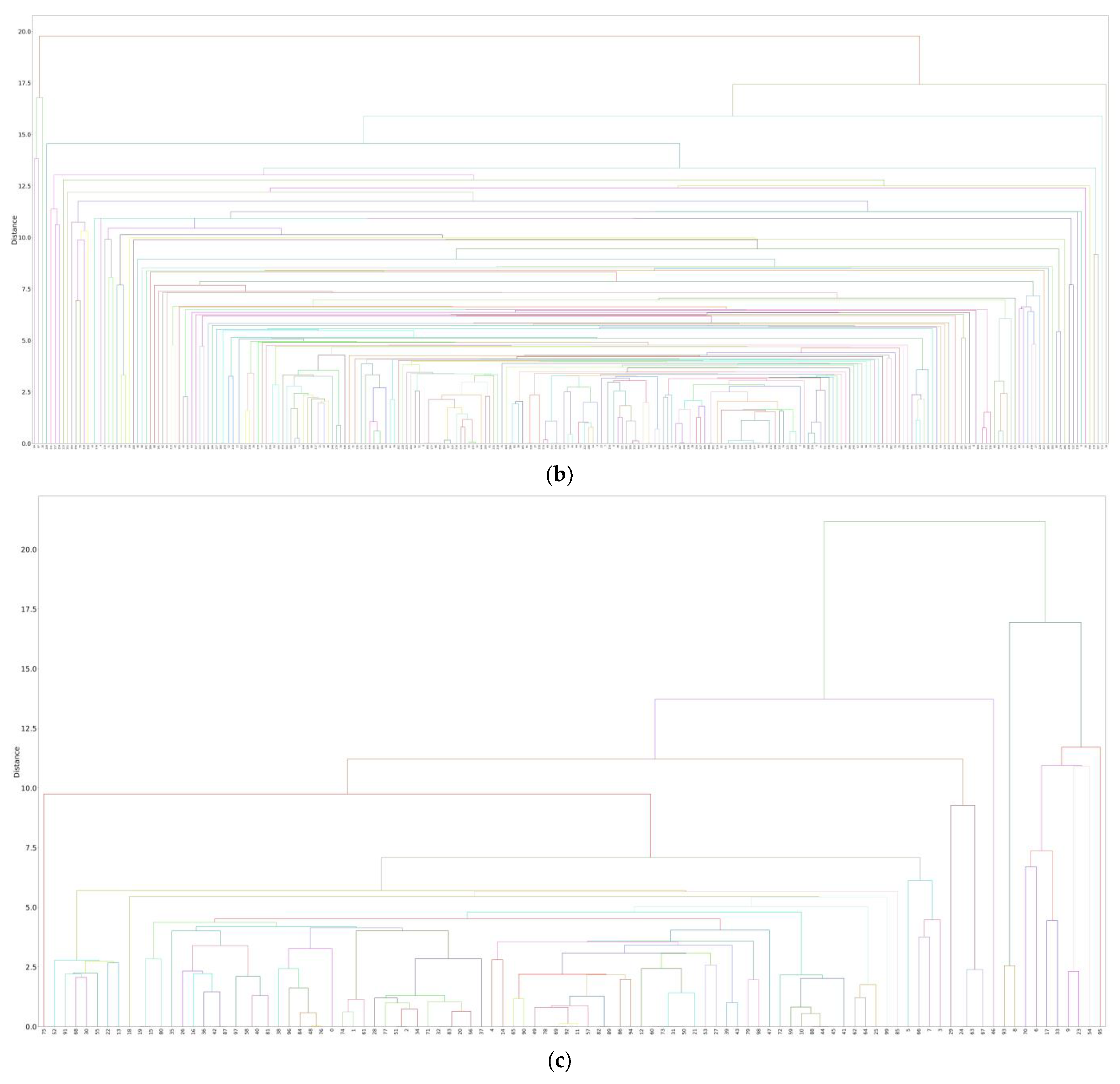 Aerospace 10 00972 g003b