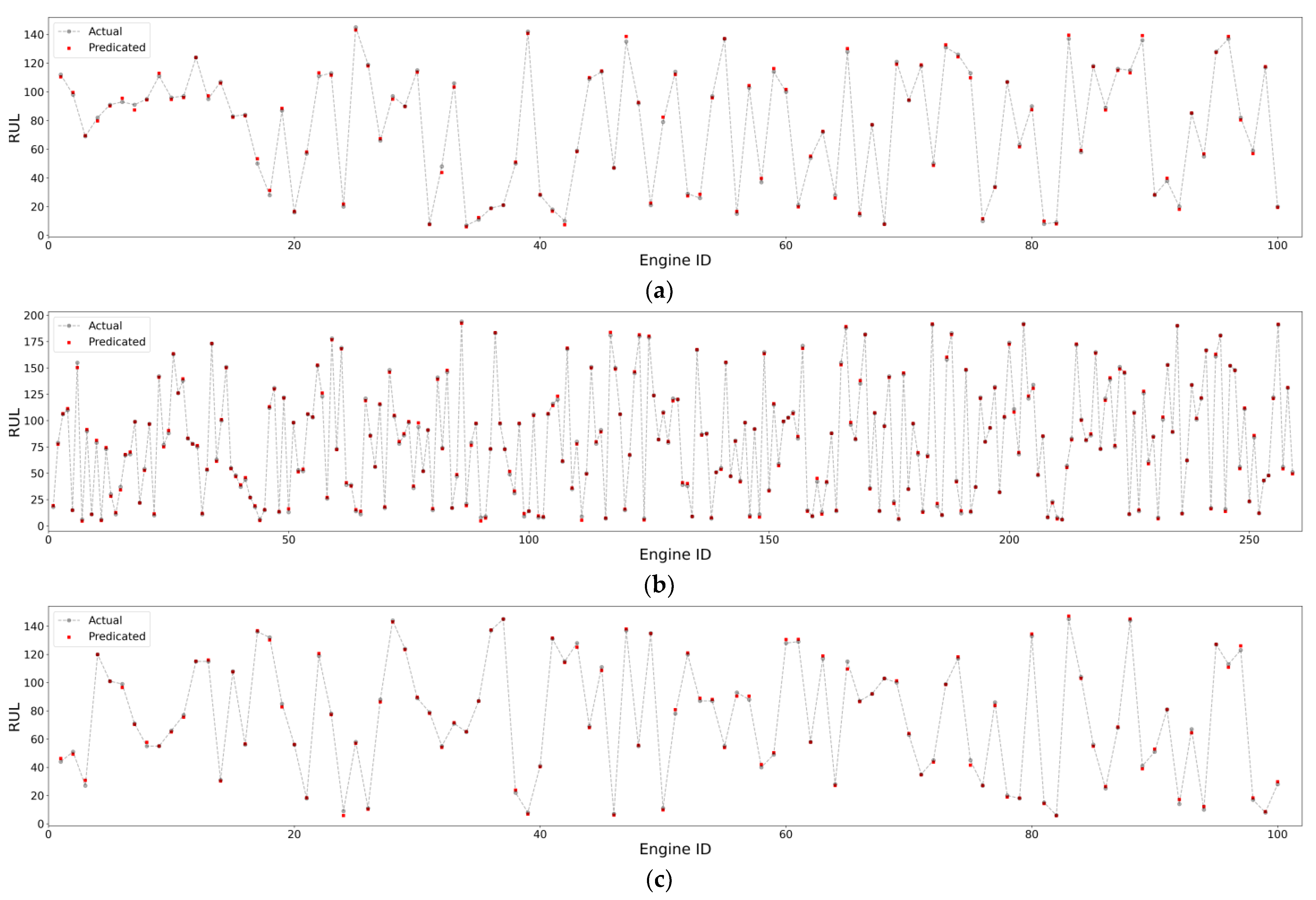 Aerospace 10 00972 g004a