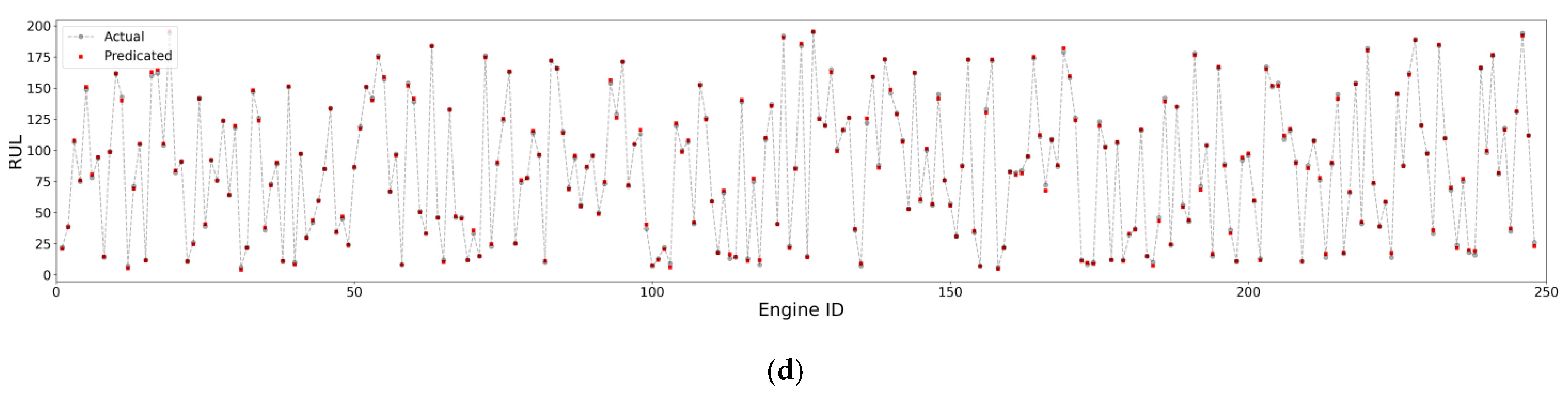 Aerospace 10 00972 g004b